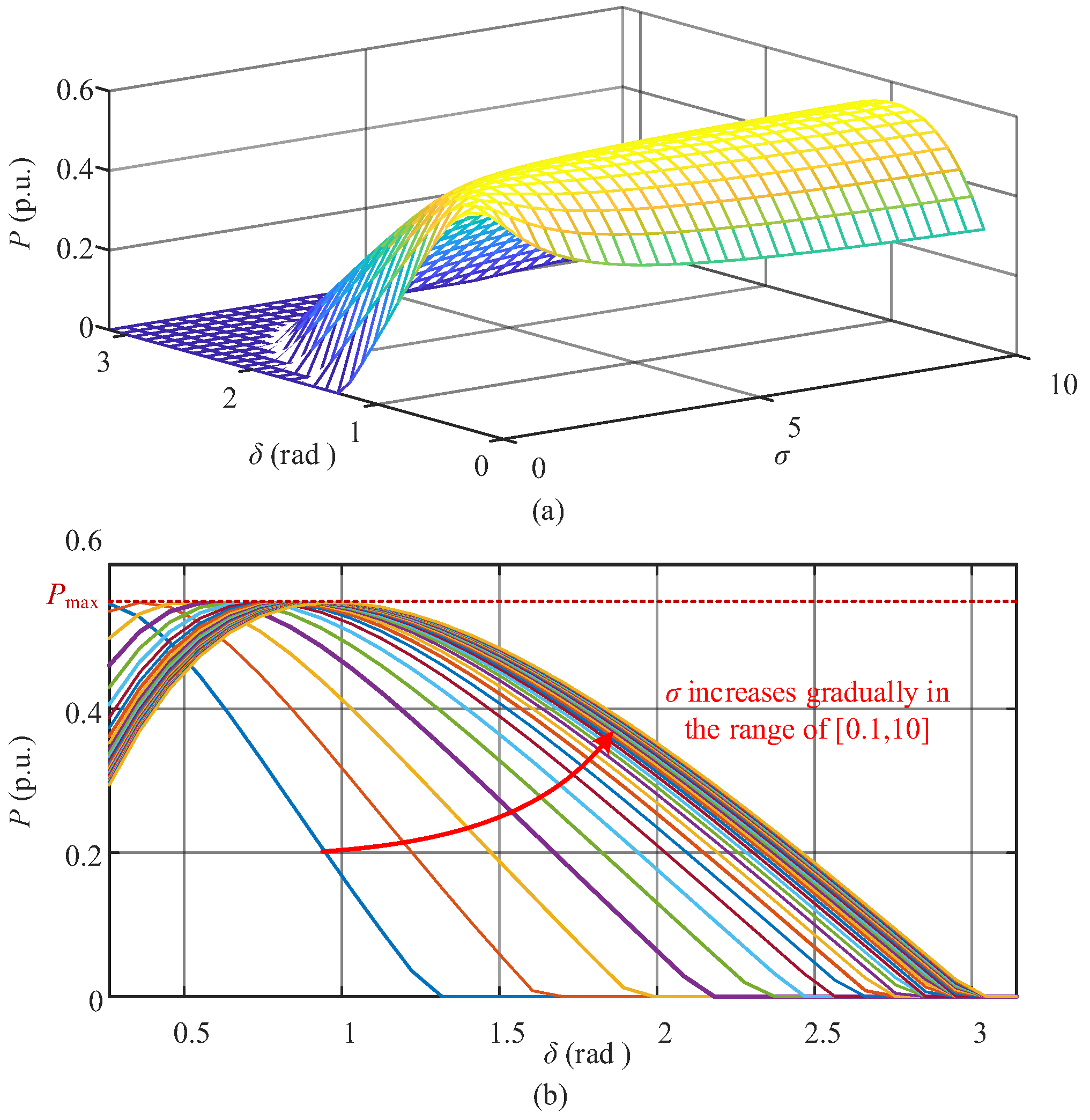 Electronics 13 02750 g013