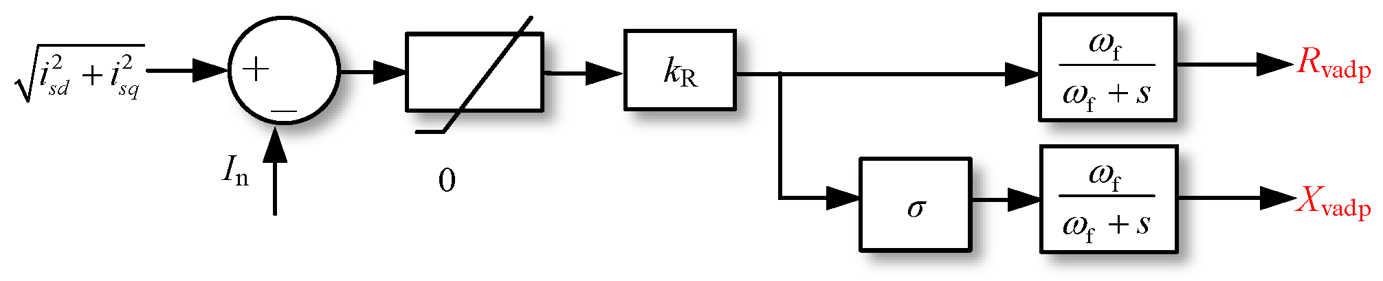 Electronics 13 02750 g015