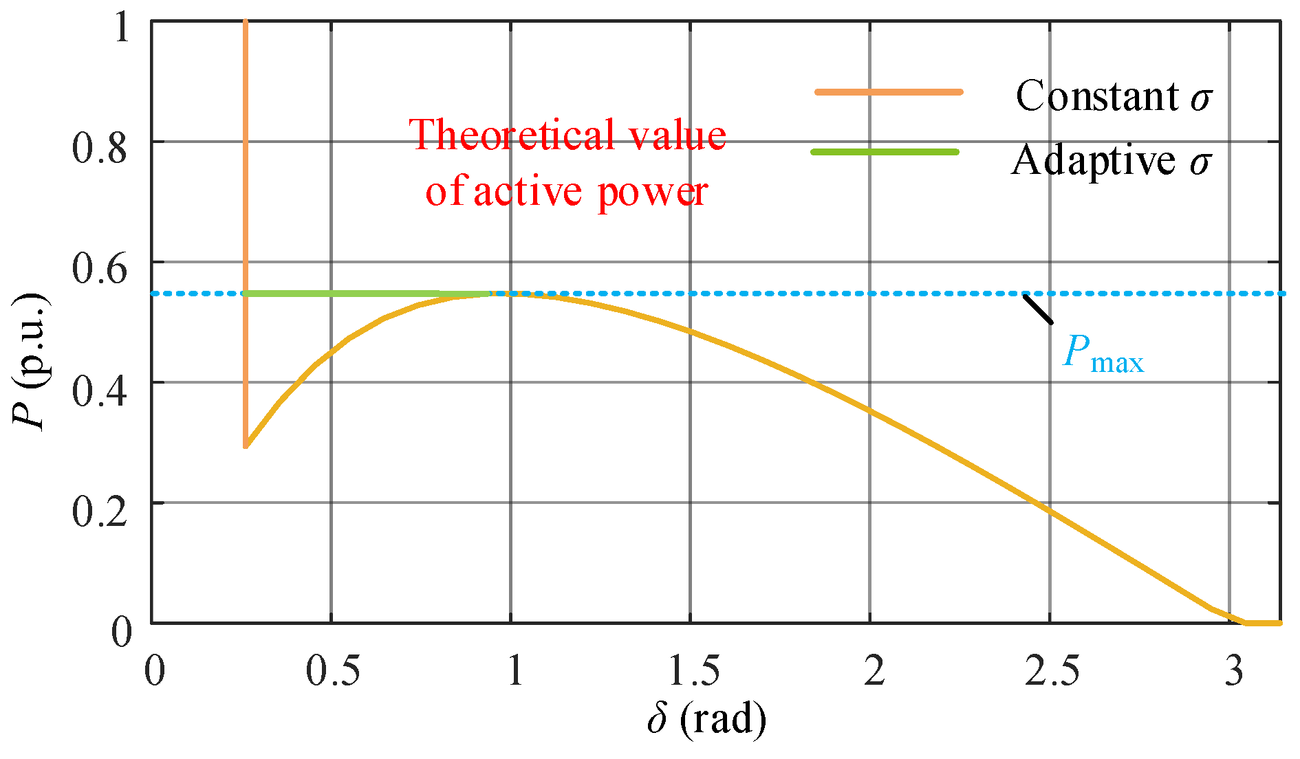Electronics 13 02750 g016