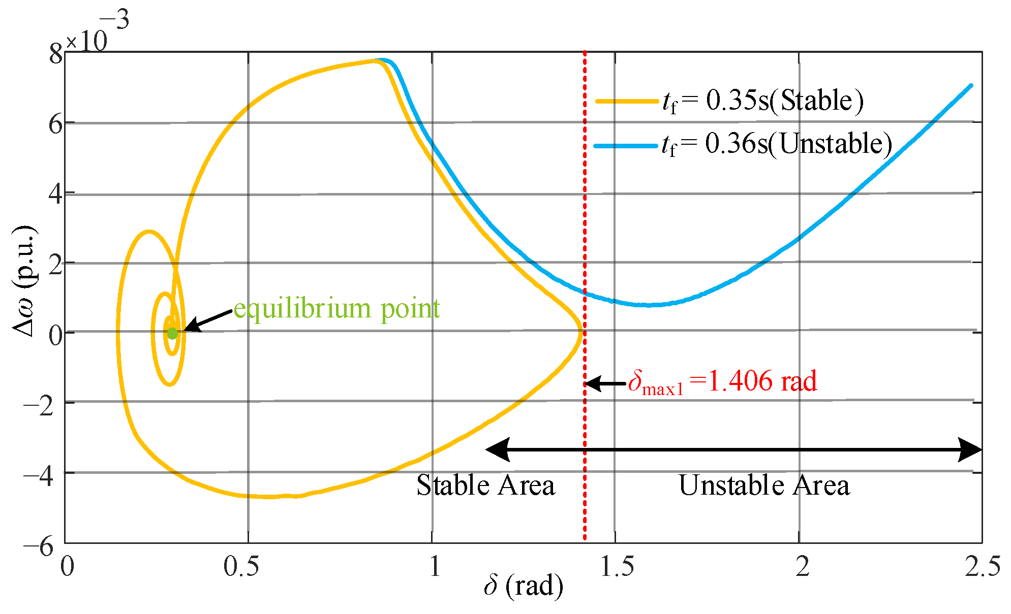 Electronics 13 02750 g020