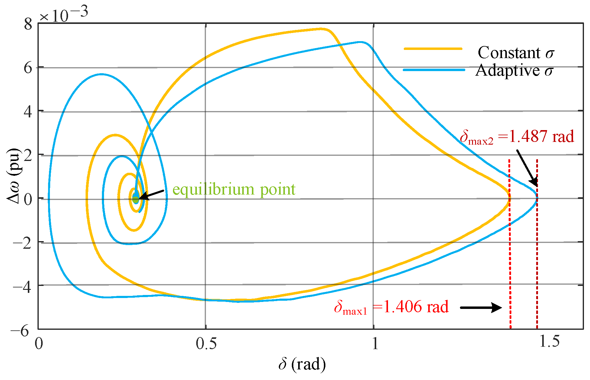 Electronics 13 02750 g022
