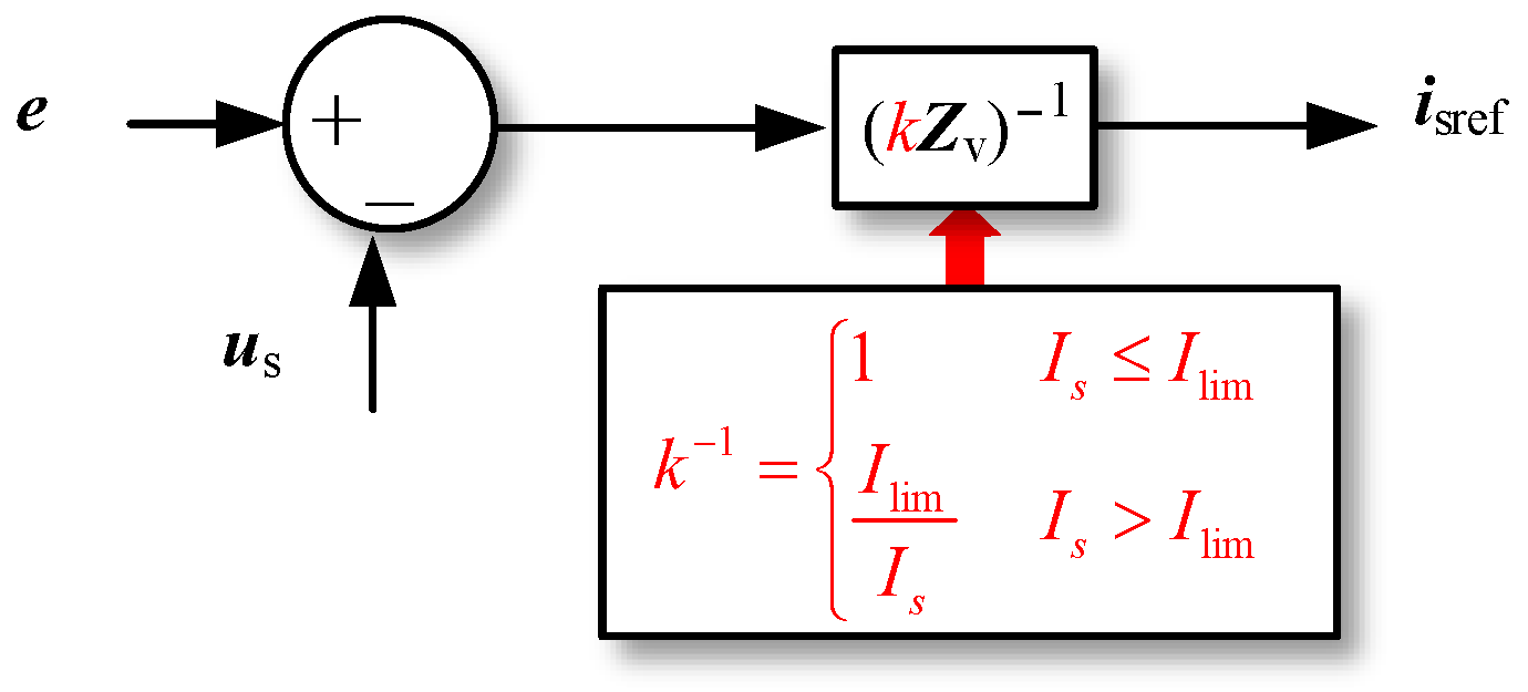 Electronics 13 02750 g025