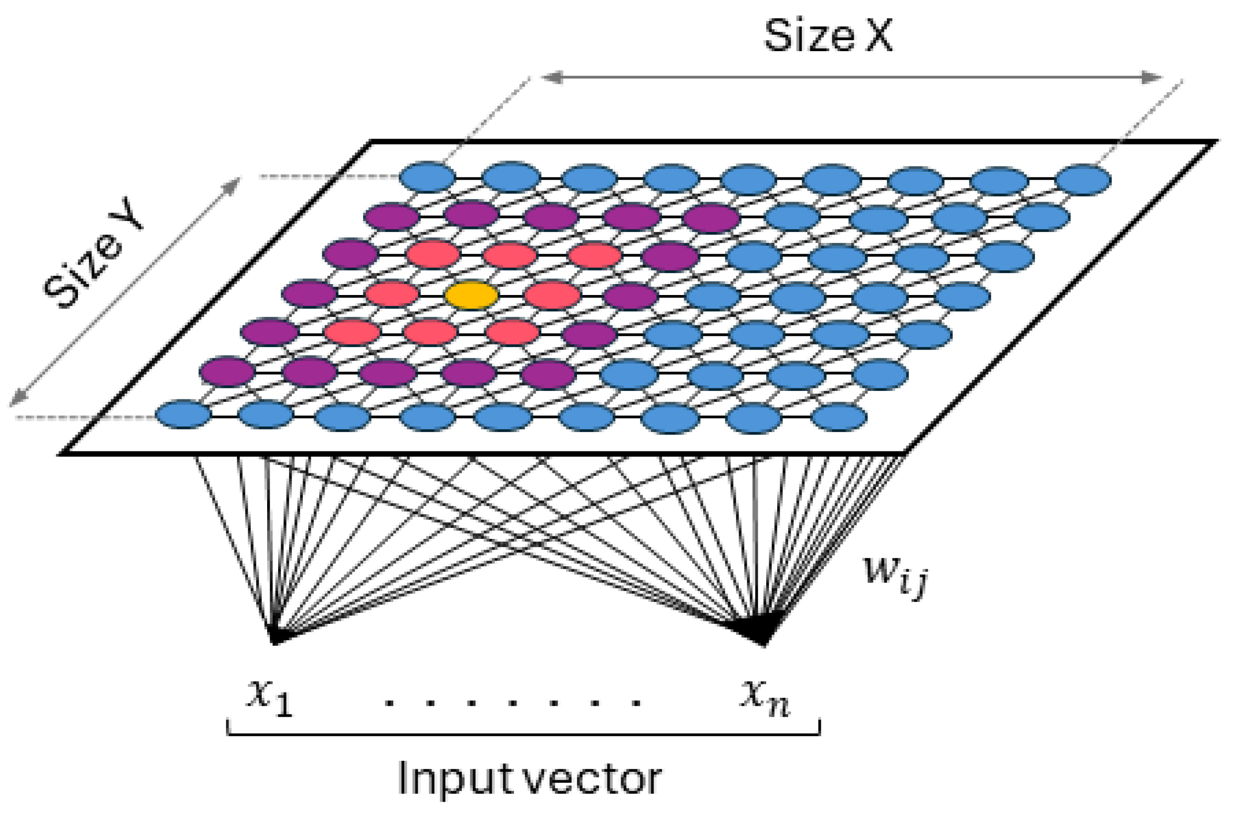 Electronics 13 02752 g001