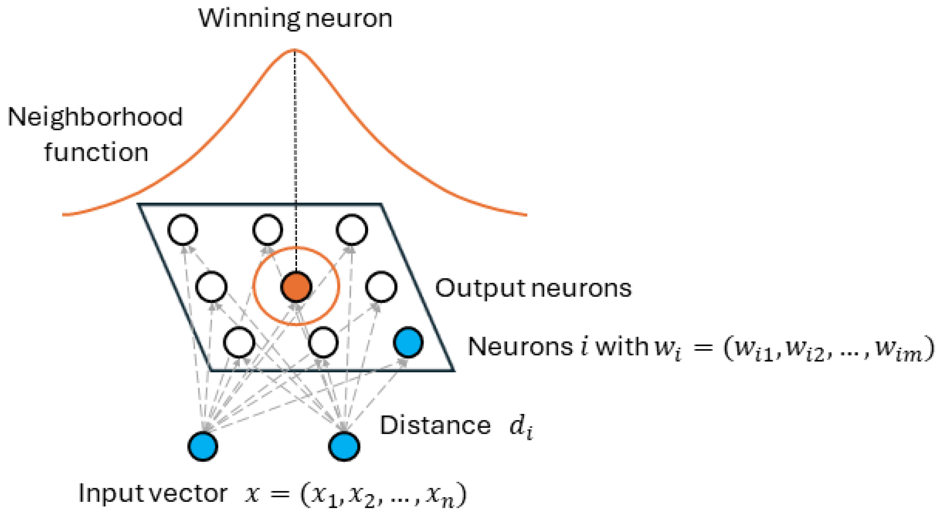 Electronics 13 02752 g003