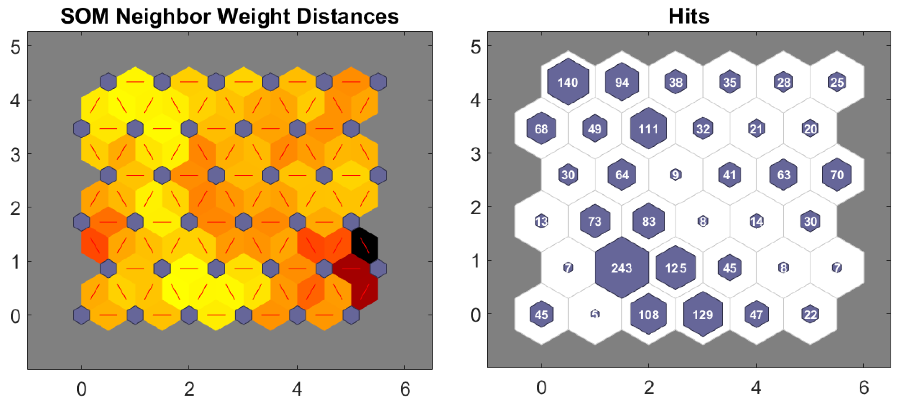 Electronics 13 02752 g009