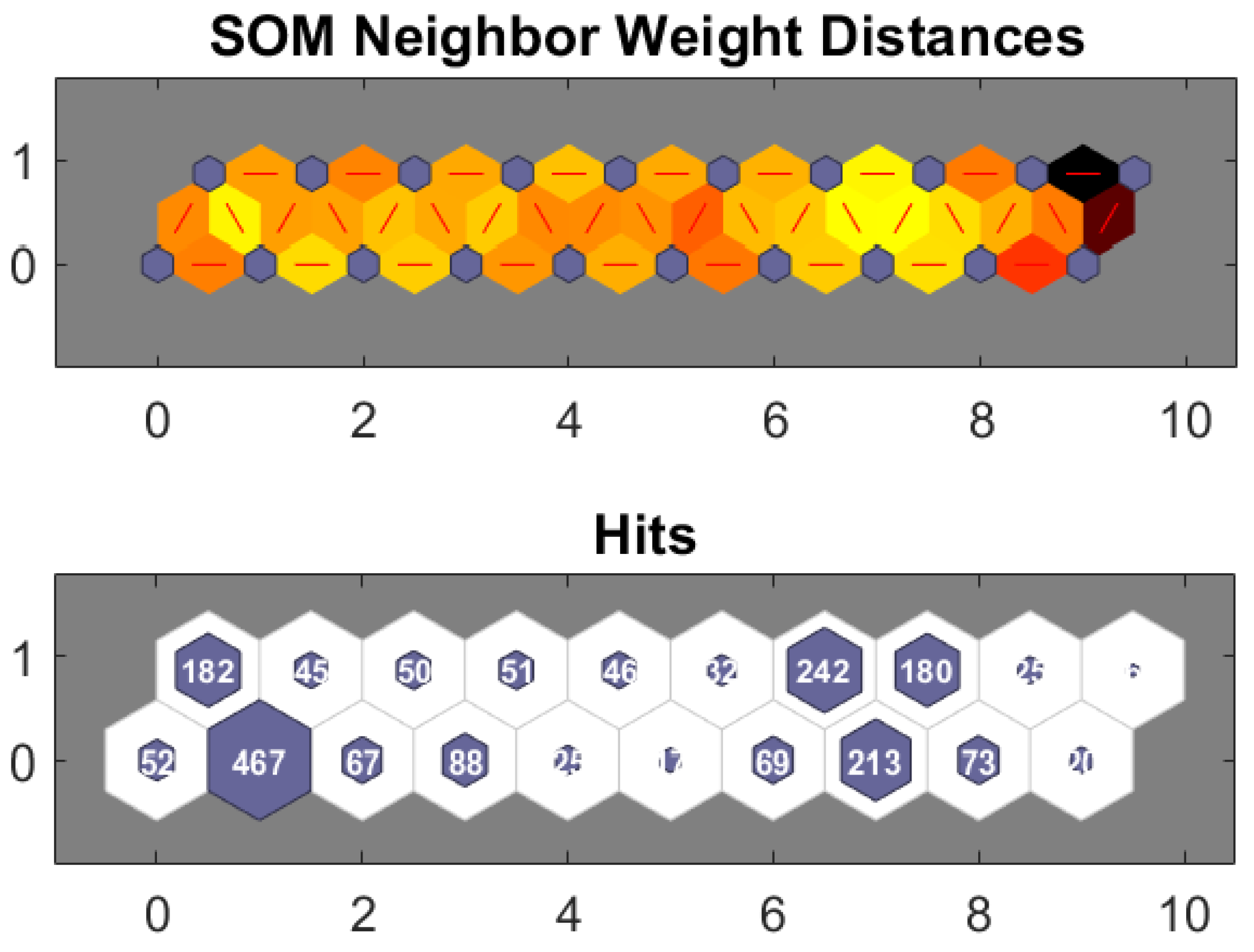 Electronics 13 02752 g010