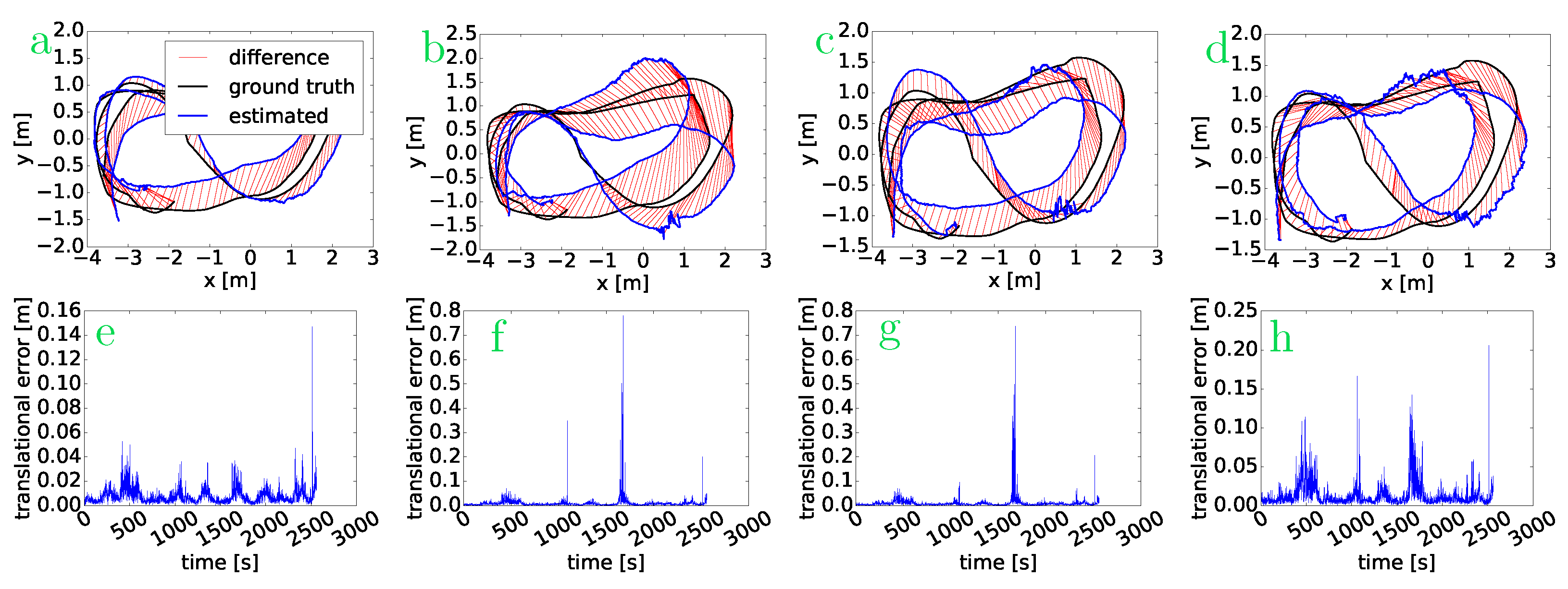 Electronics 13 02755 g012