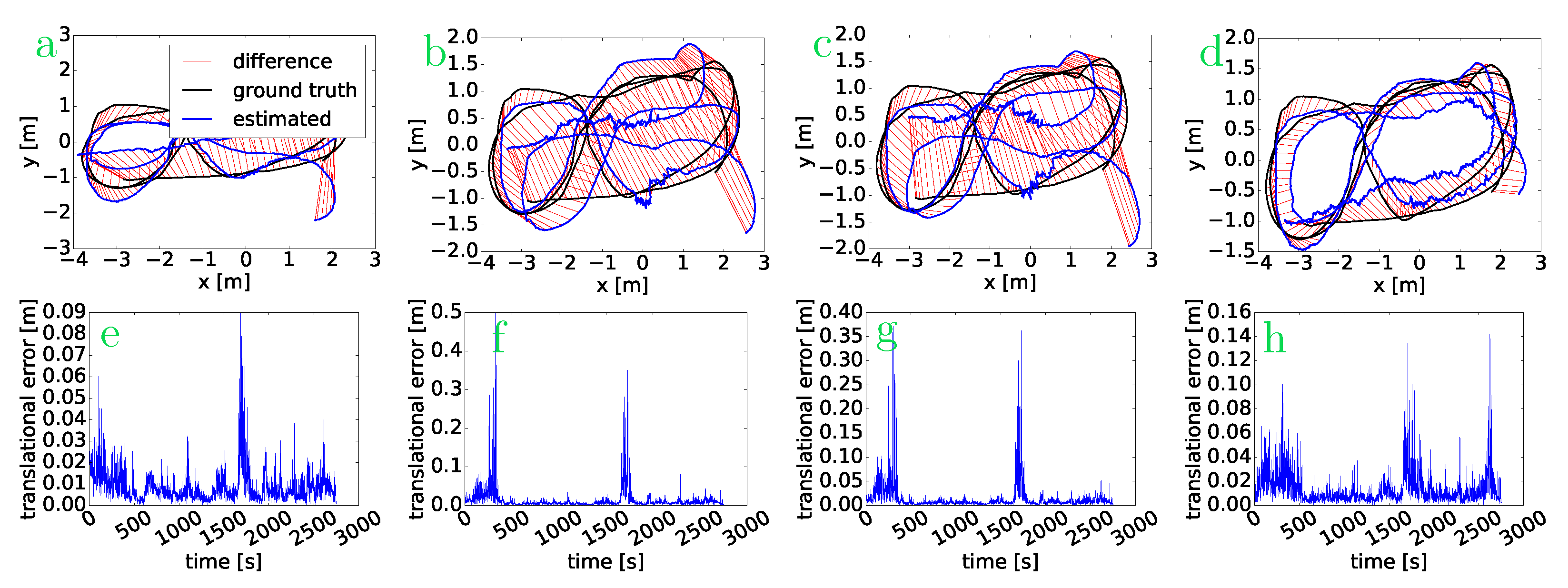 Electronics 13 02755 g013