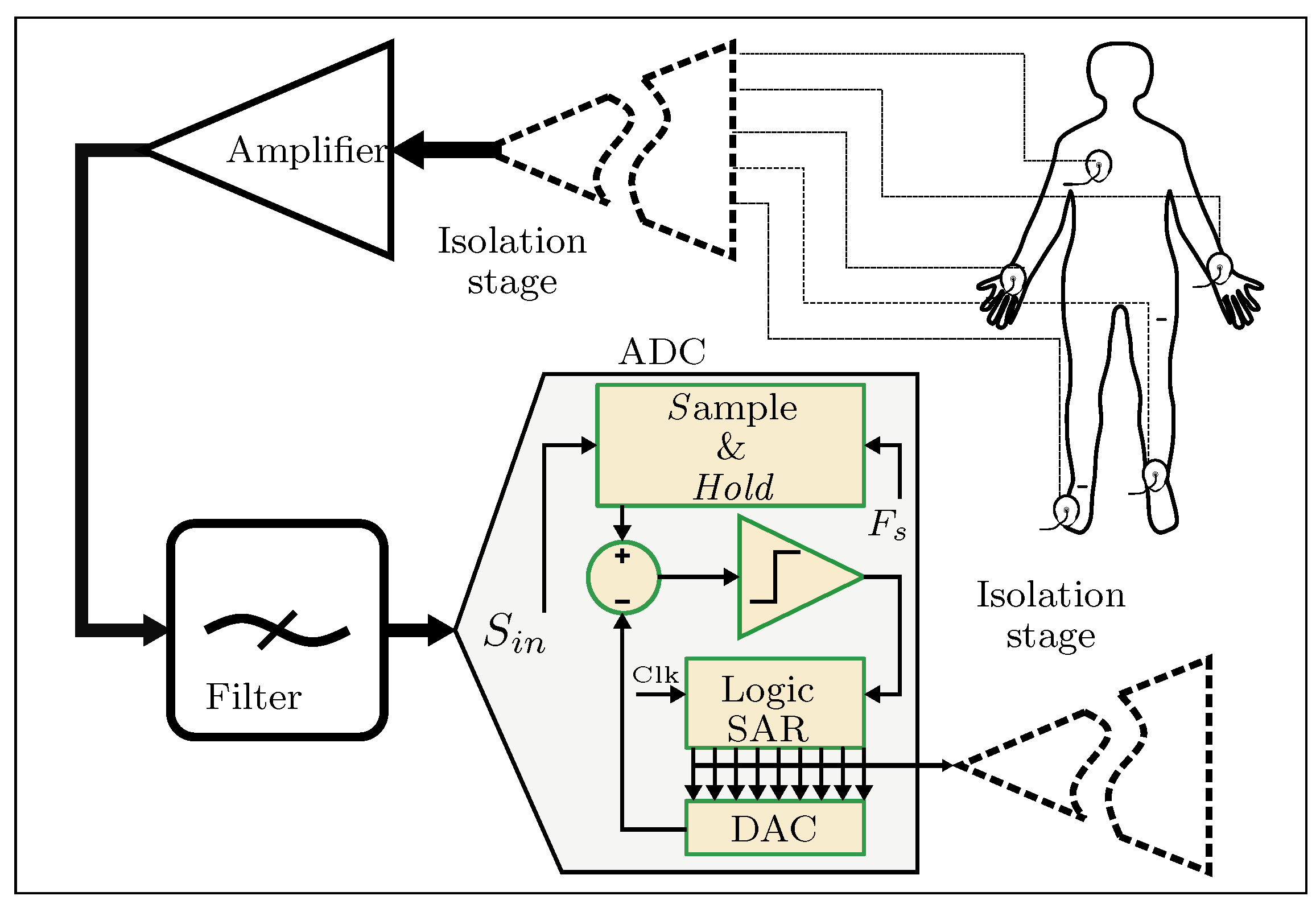 Electronics 13 02756 g001 Electronics 13 02756 g001