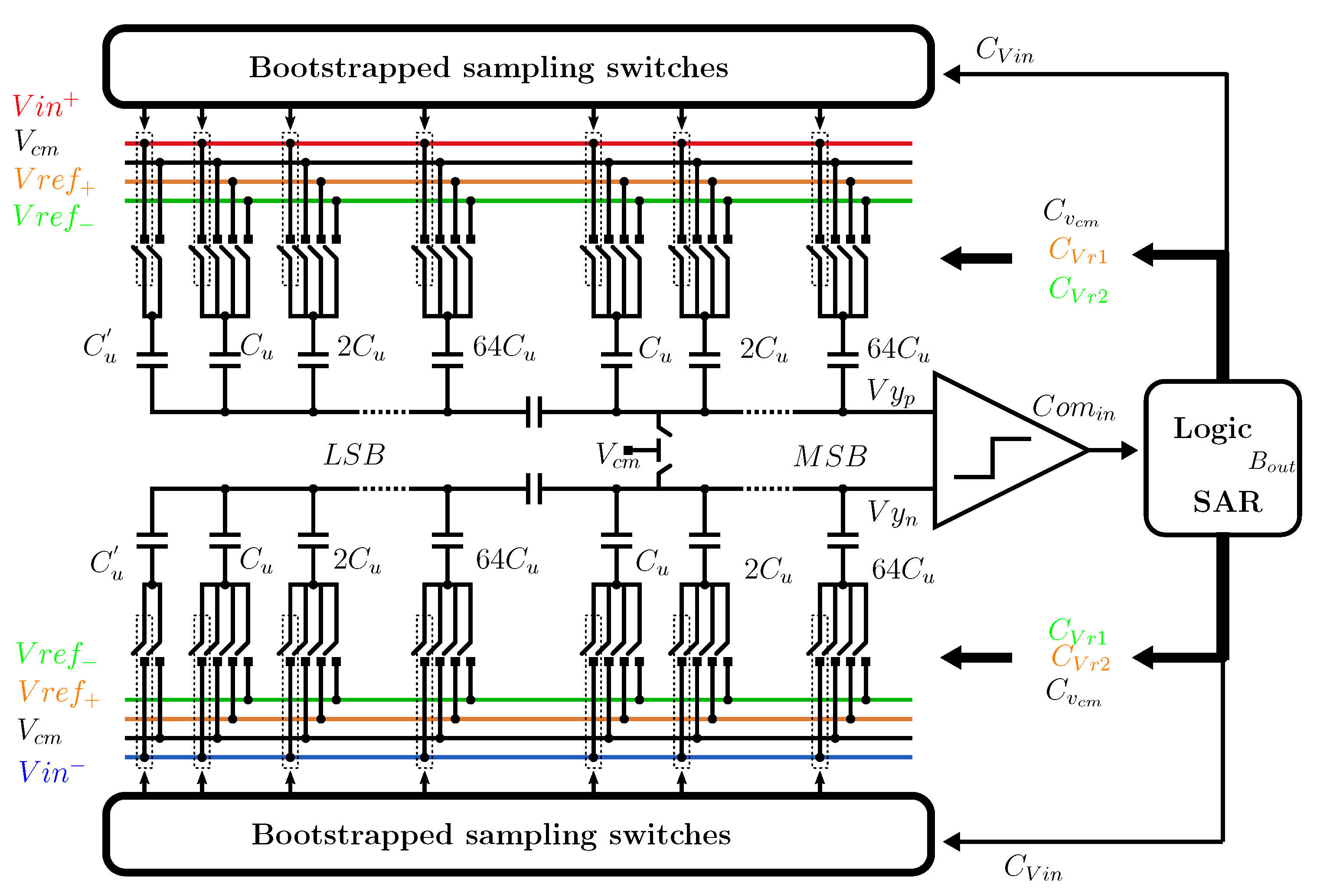 Electronics 13 02756 g004 Electronics 13 02756 g004