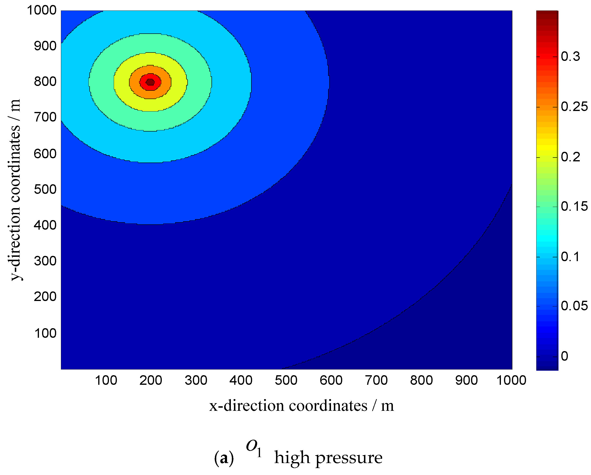 Electronics 13 02757 g003a