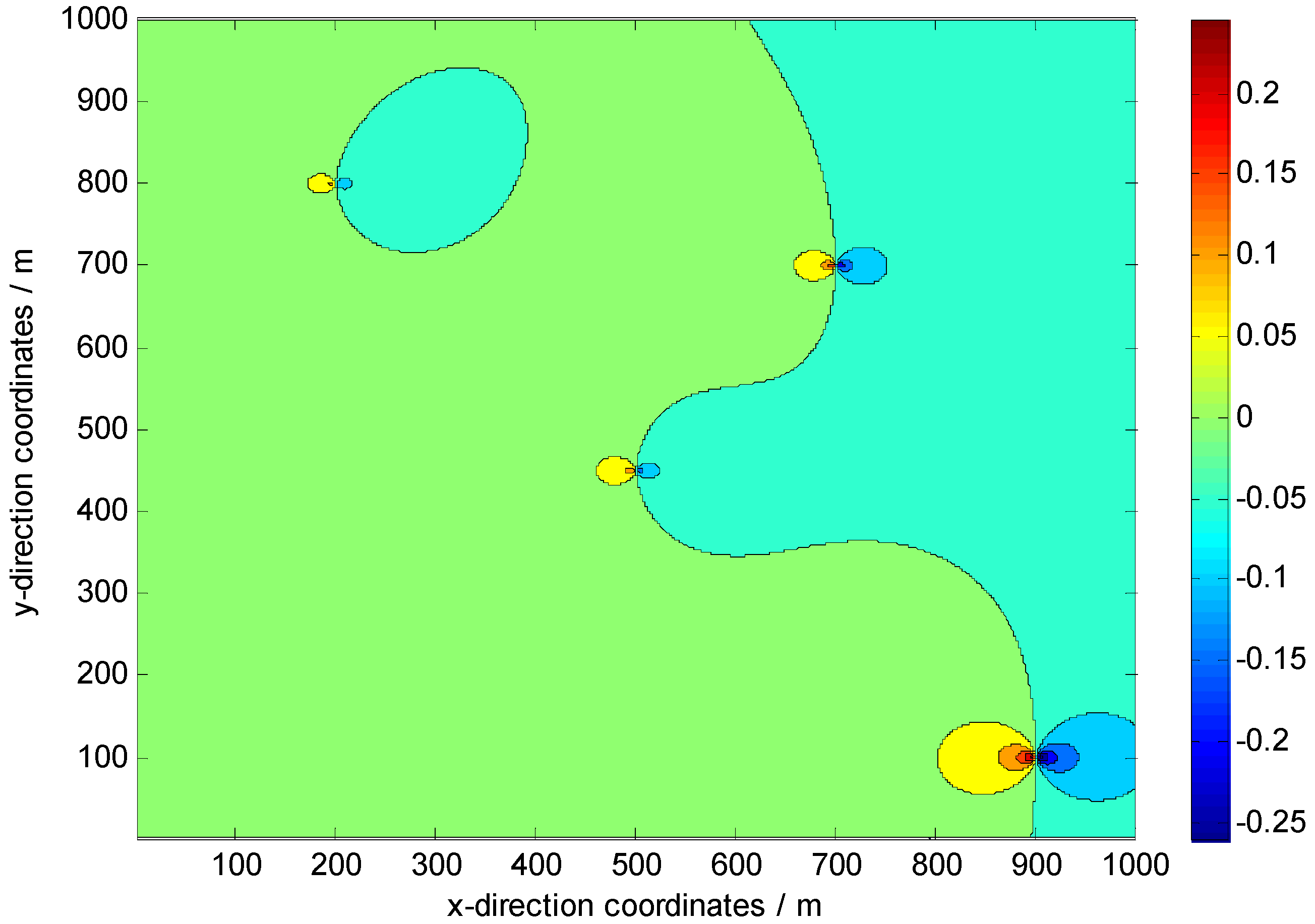 Electronics 13 02757 g006