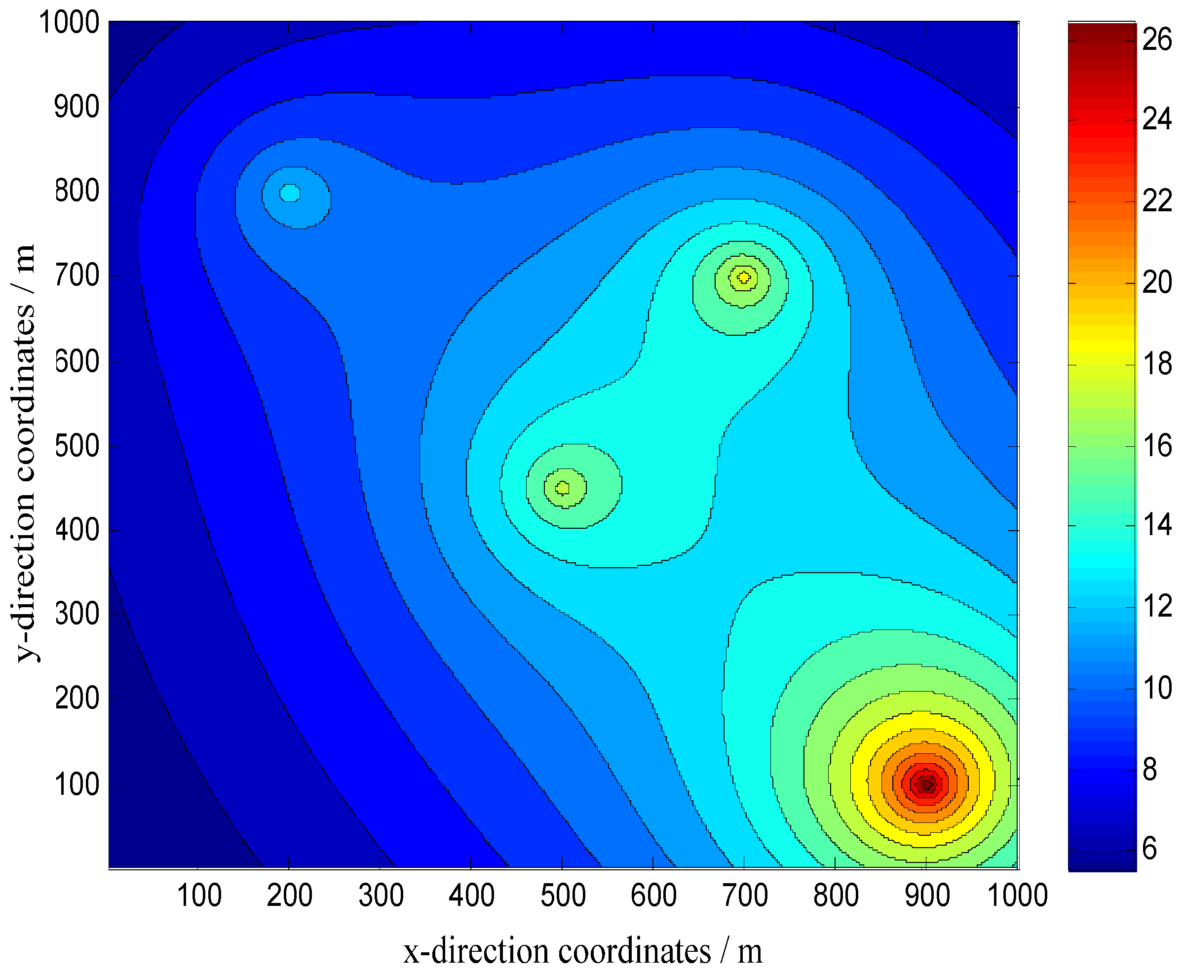 Electronics 13 02757 g008