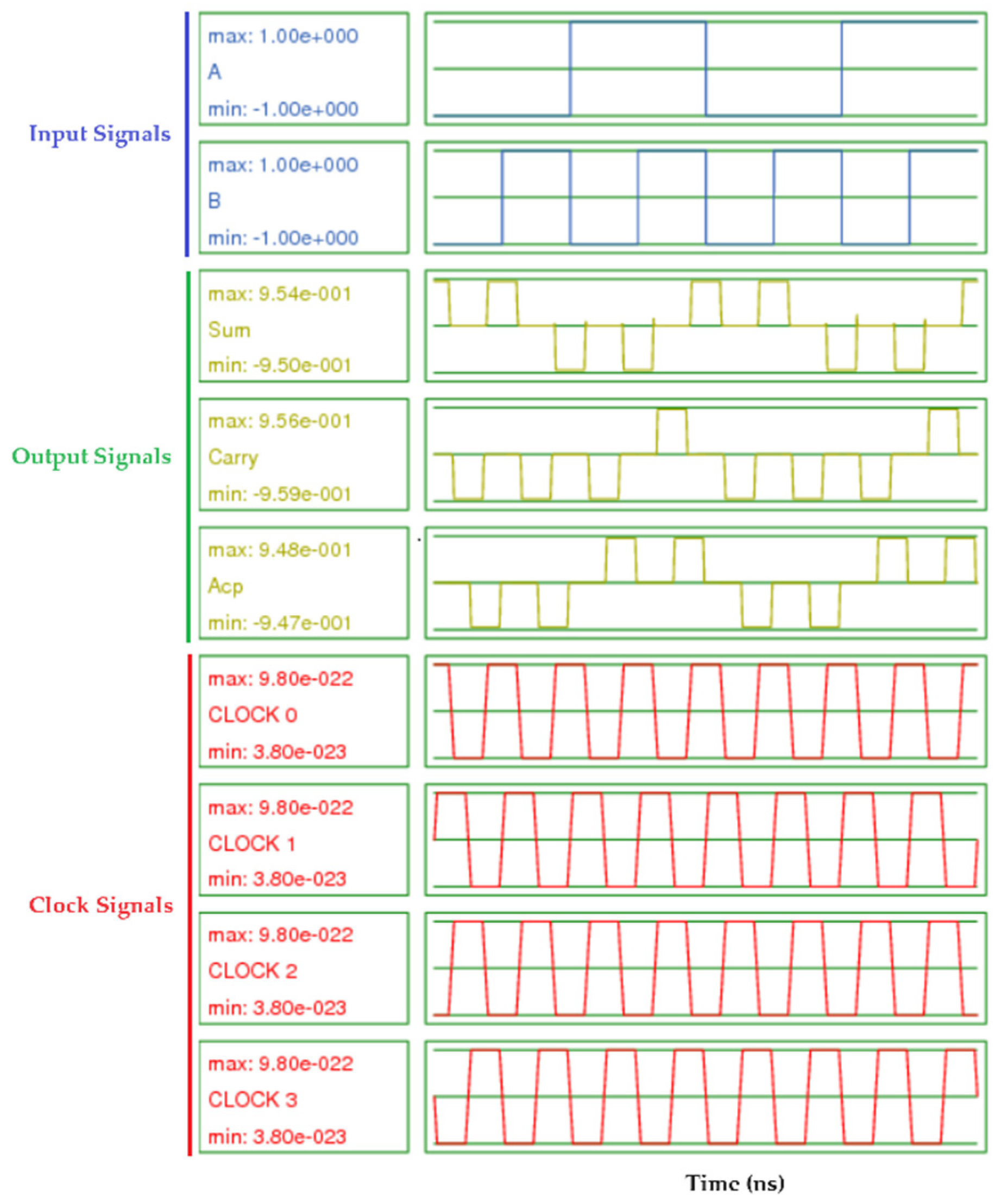 Electronics 13 02760 g009