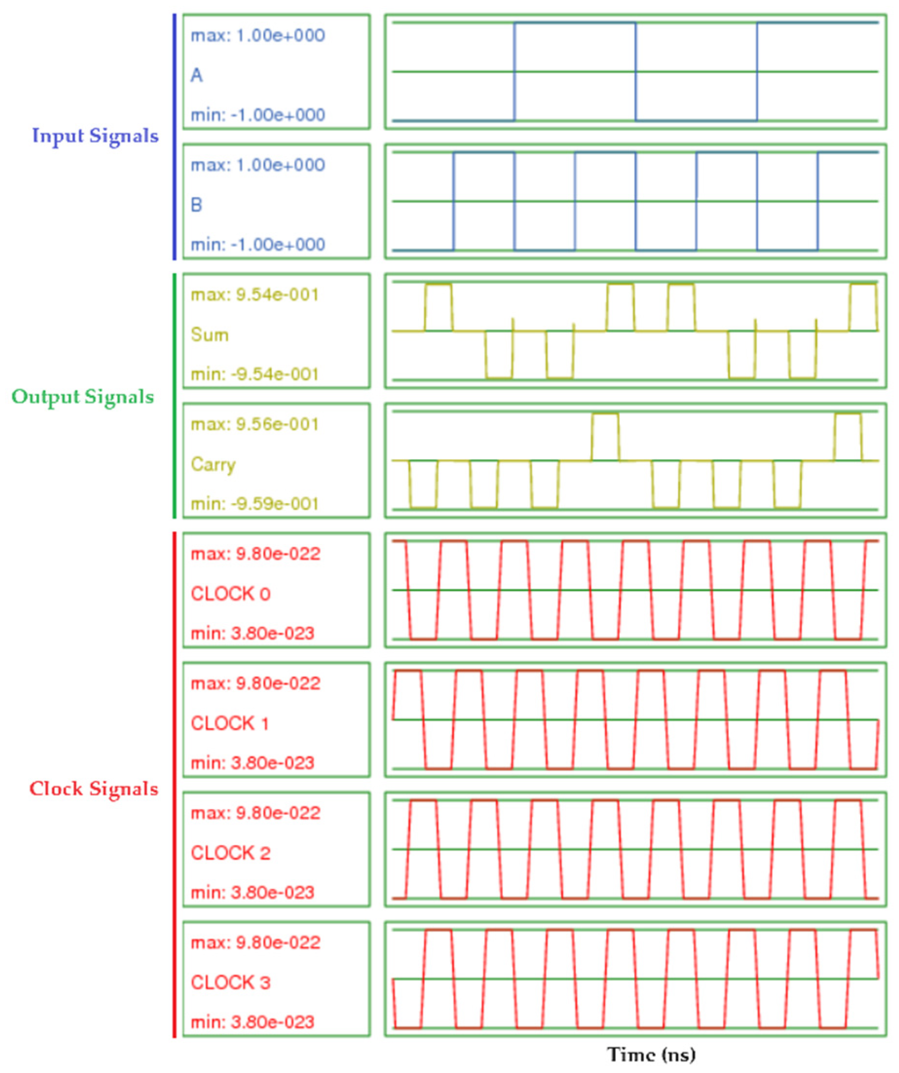 Electronics 13 02760 g010