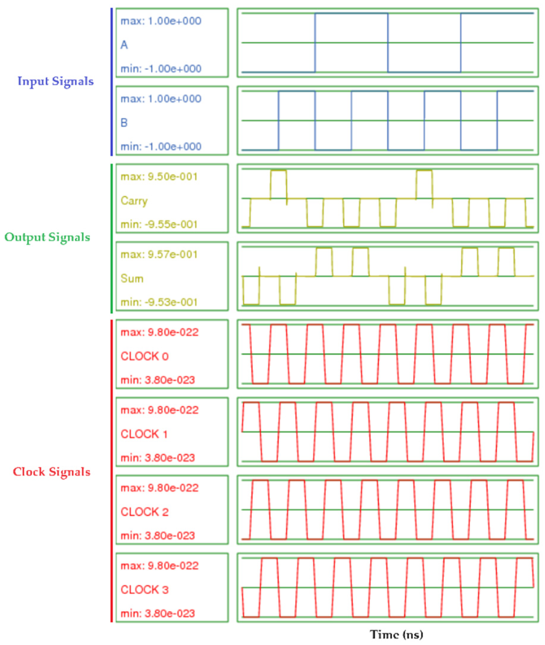 Electronics 13 02760 g011