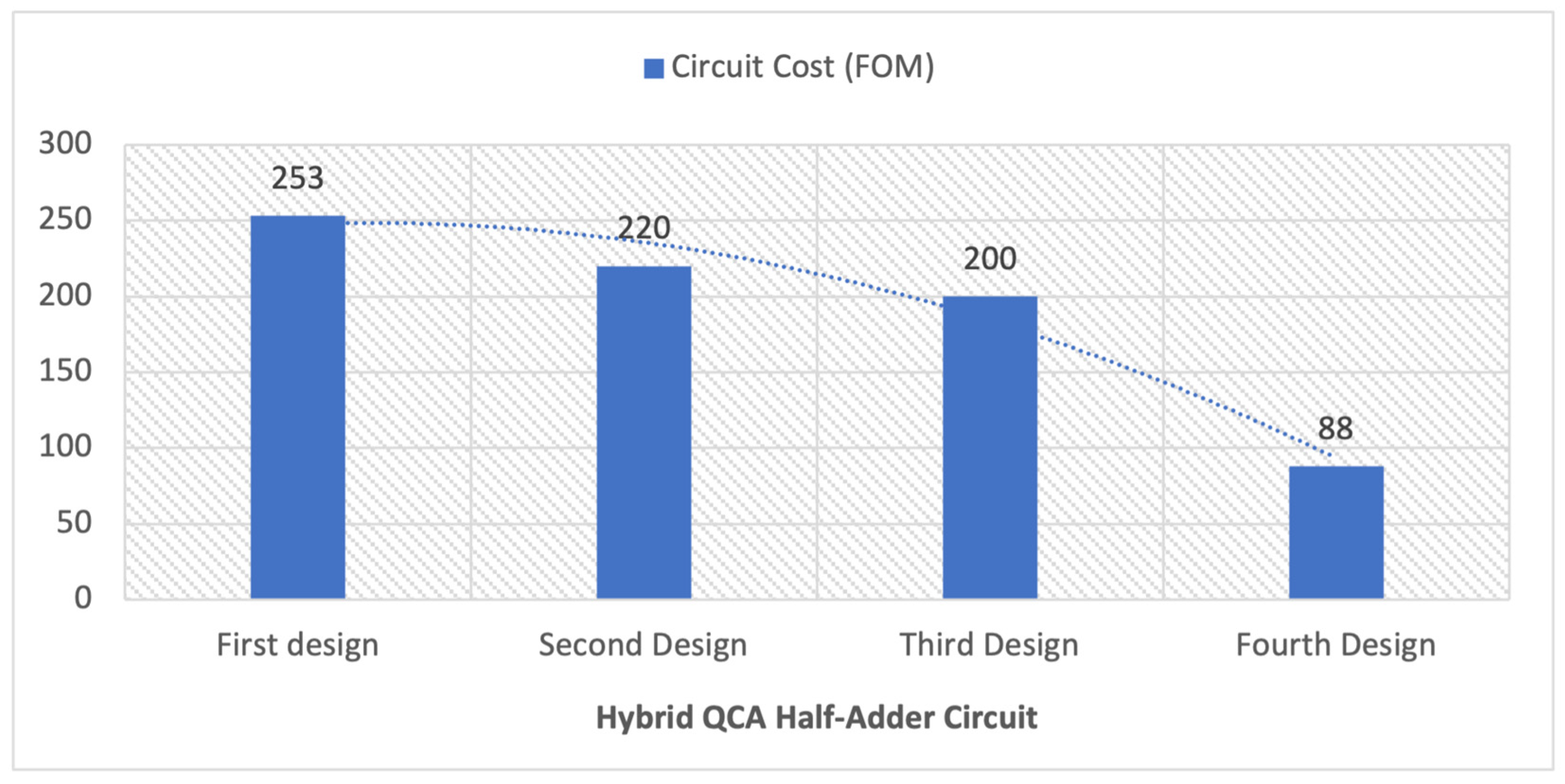 Electronics 13 02760 g013
