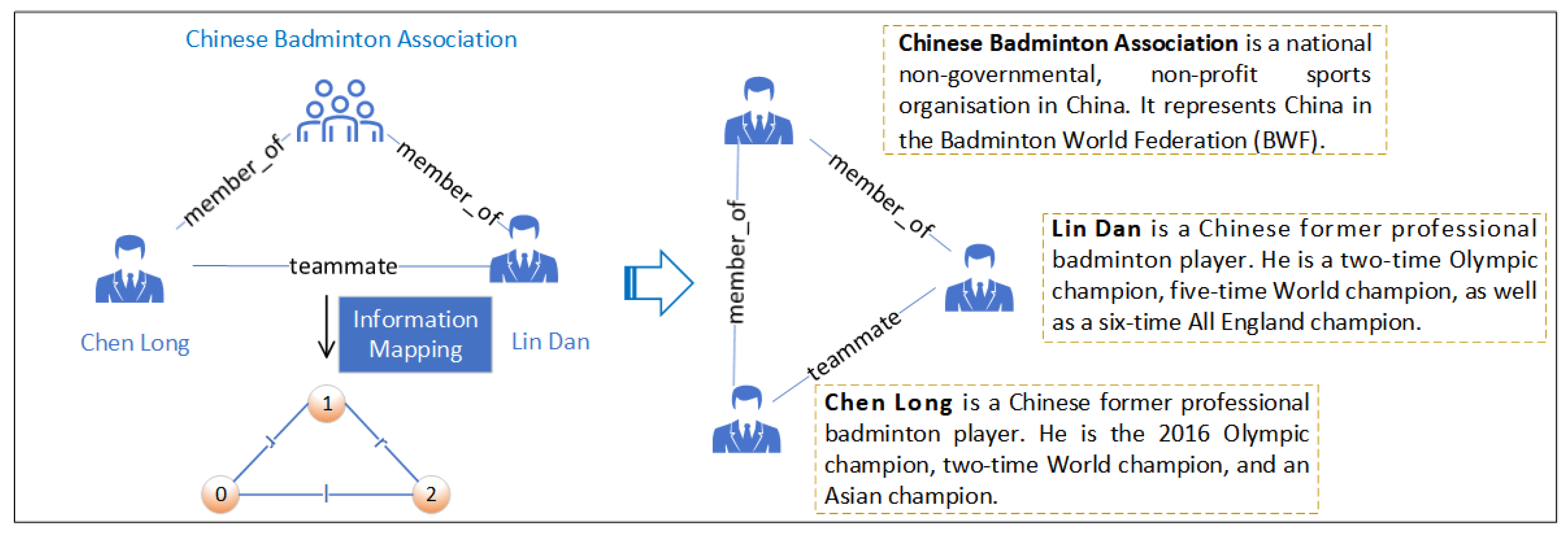 Electronics 13 02762 g003