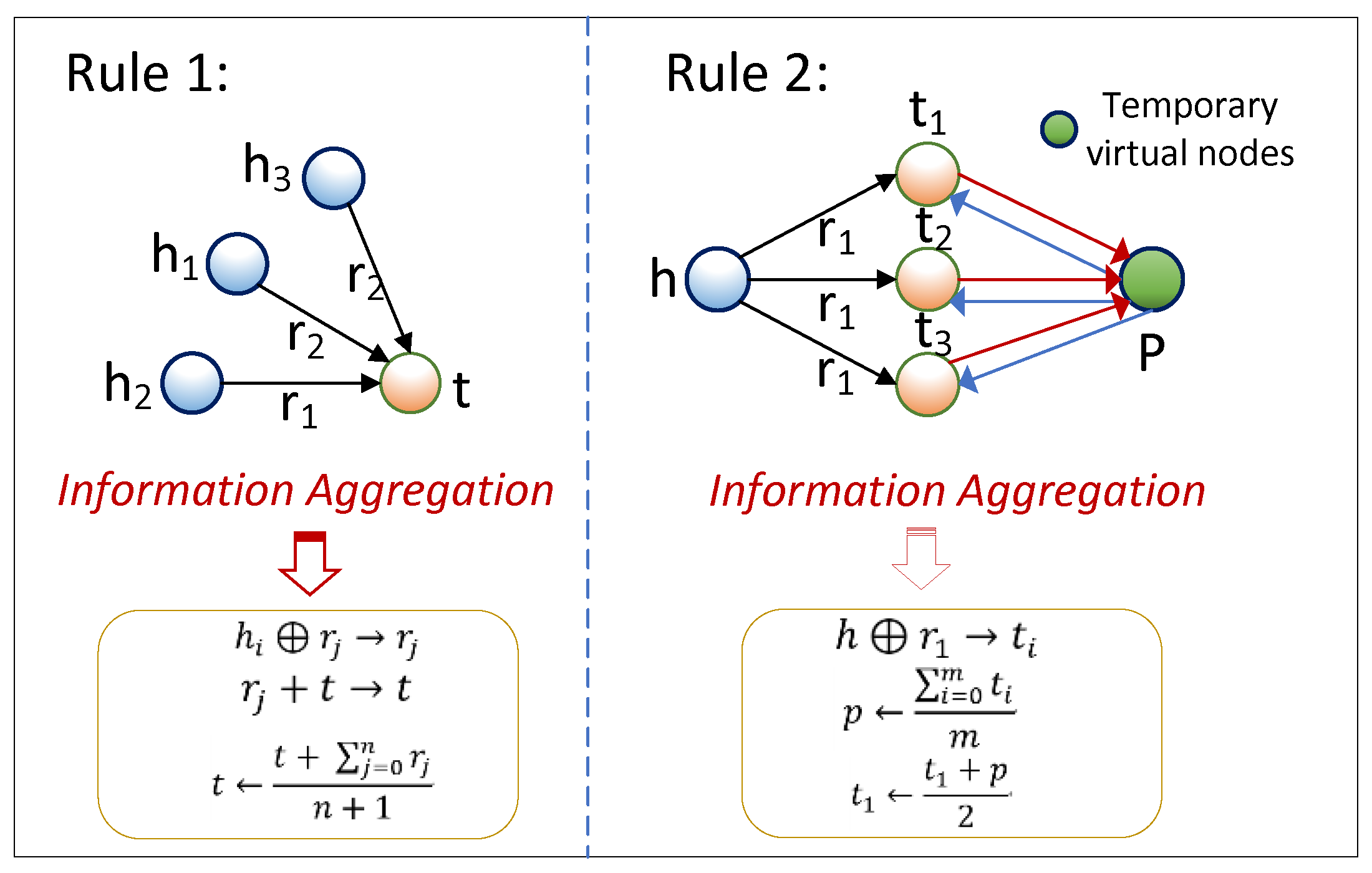 Electronics 13 02762 g004