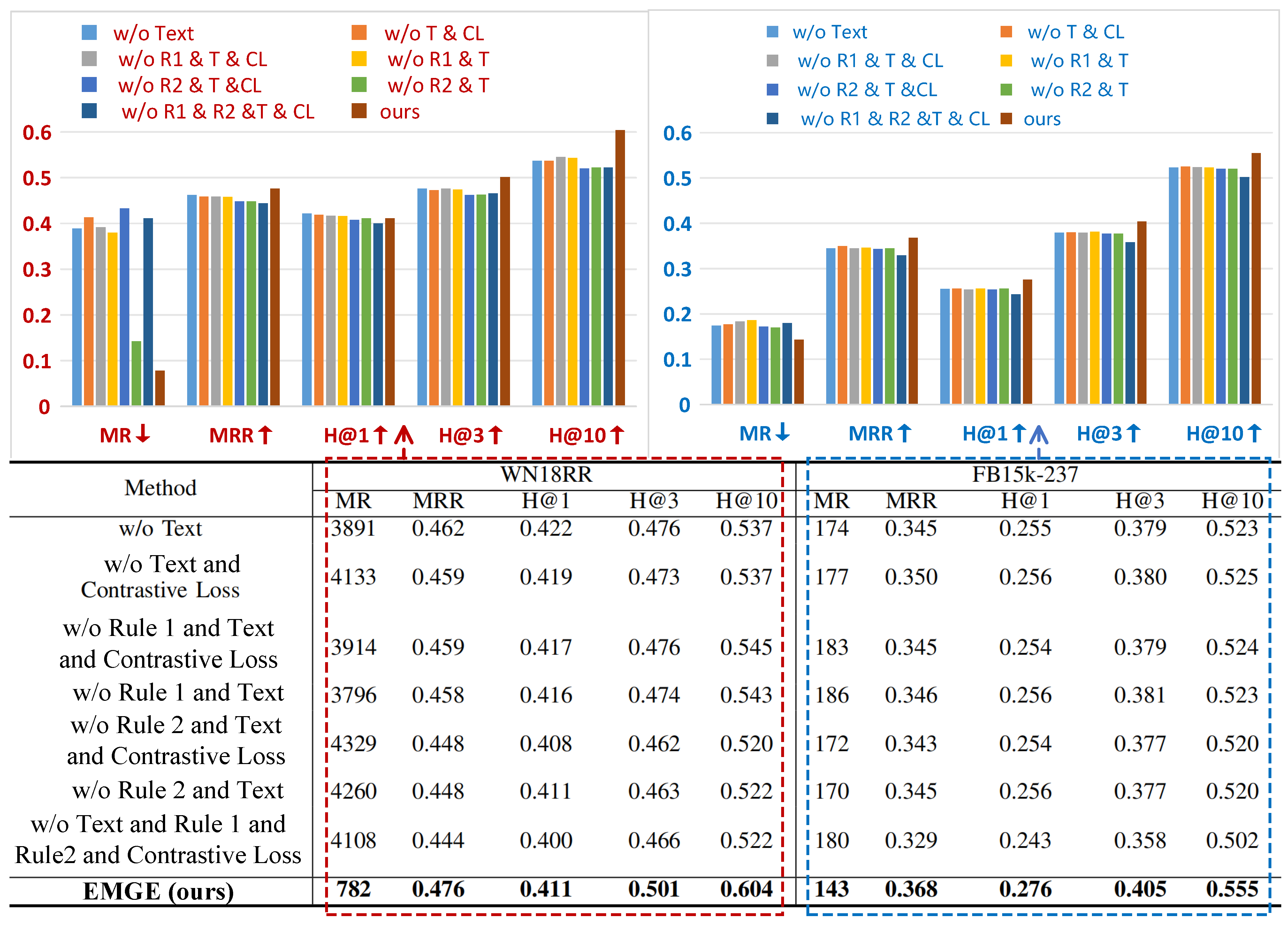 Electronics 13 02762 g008