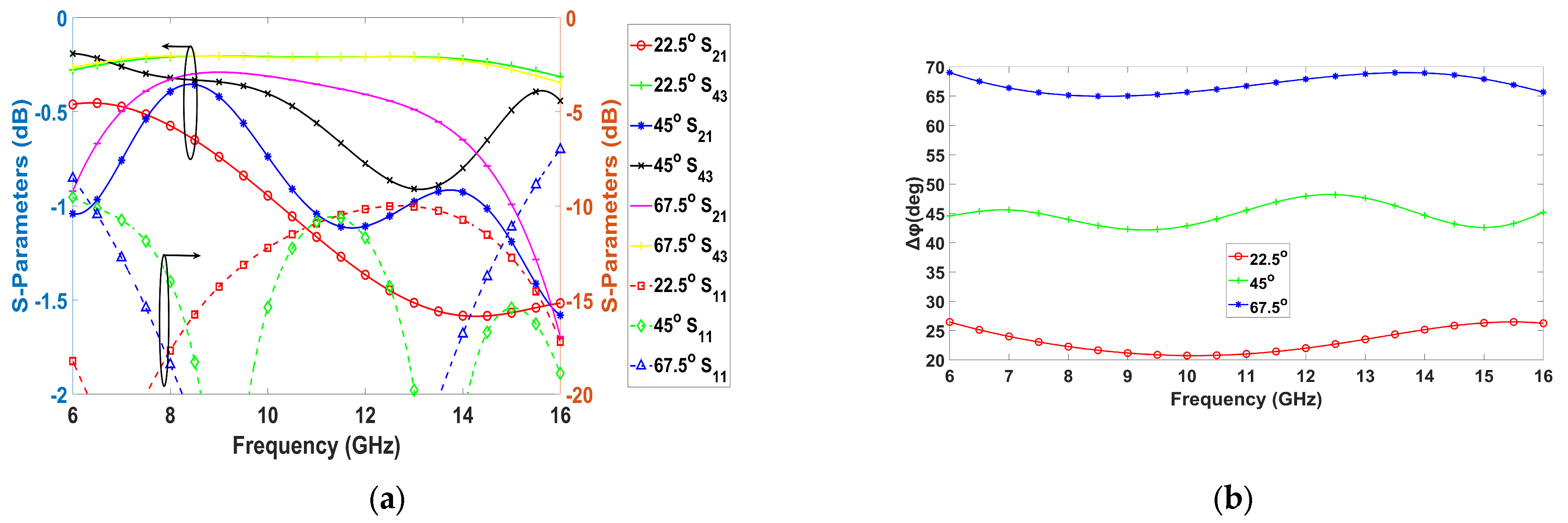 Electronics 13 02763 g006