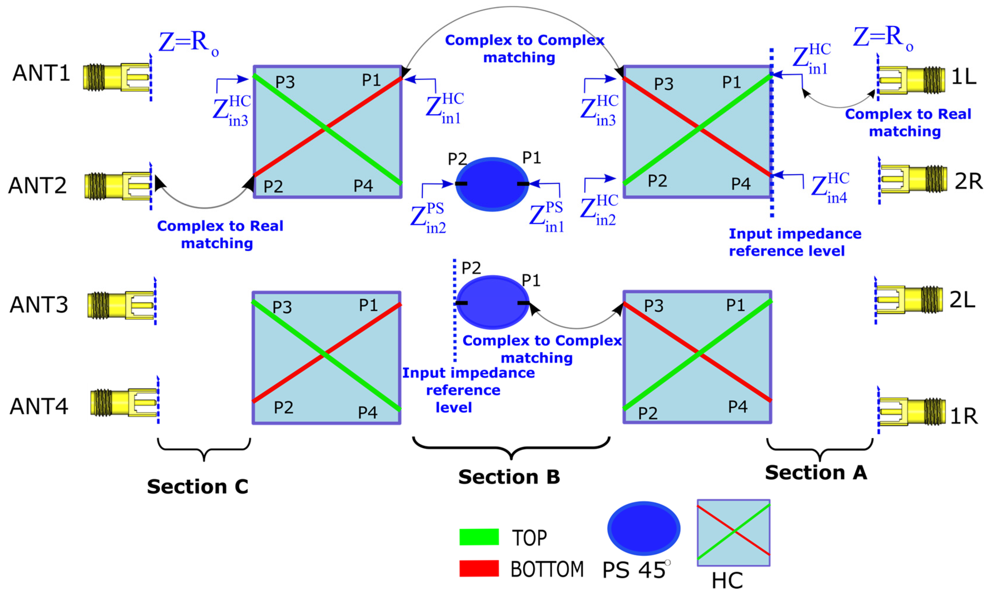 Electronics 13 02763 g008