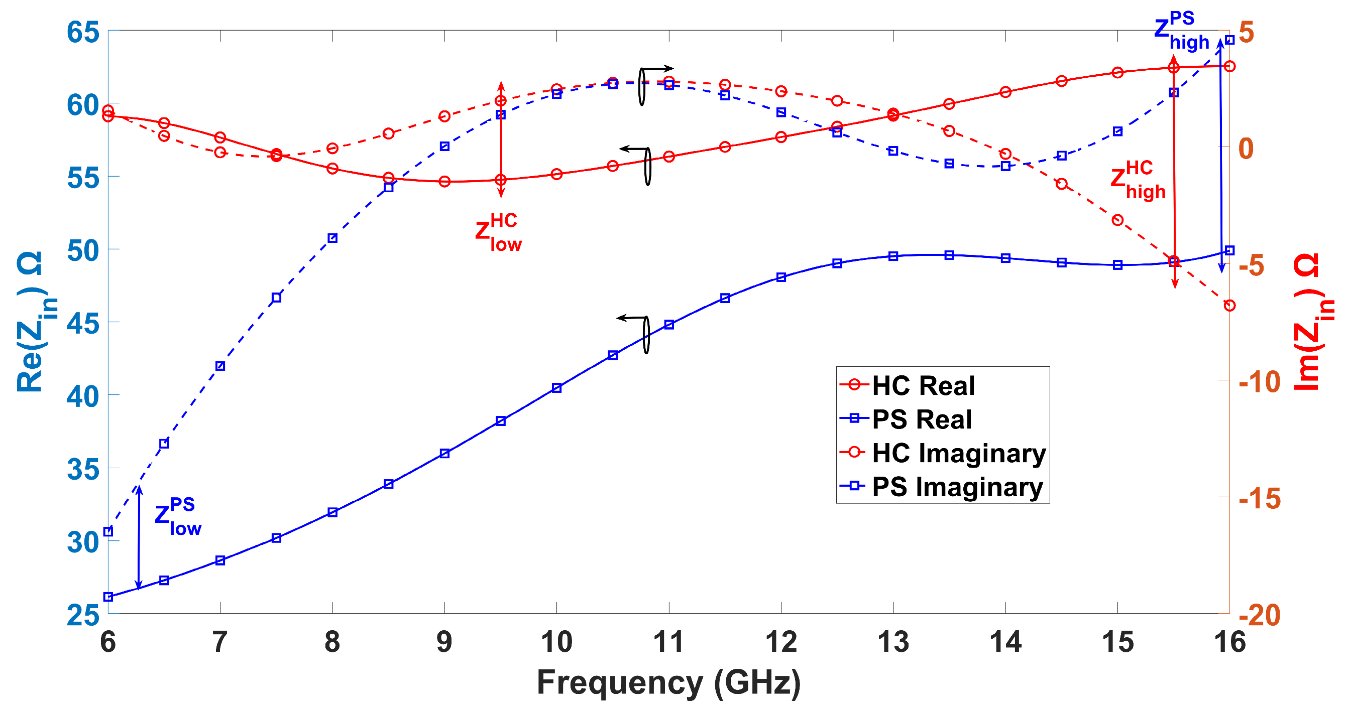 Electronics 13 02763 g009