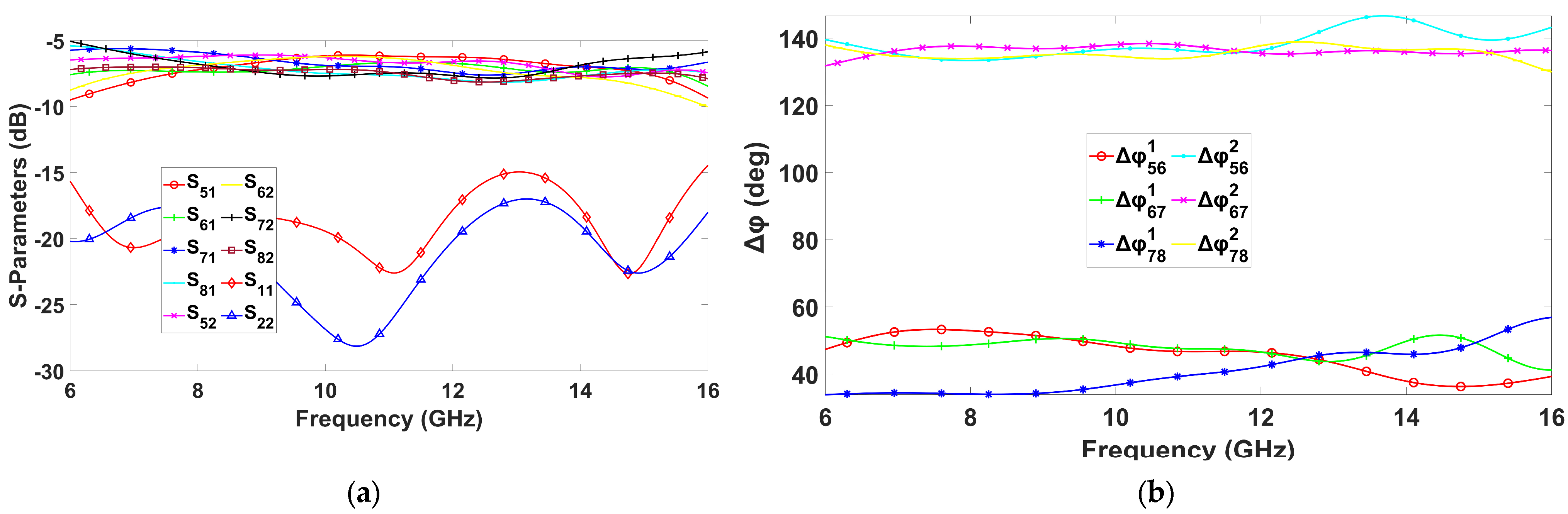 Electronics 13 02763 g019