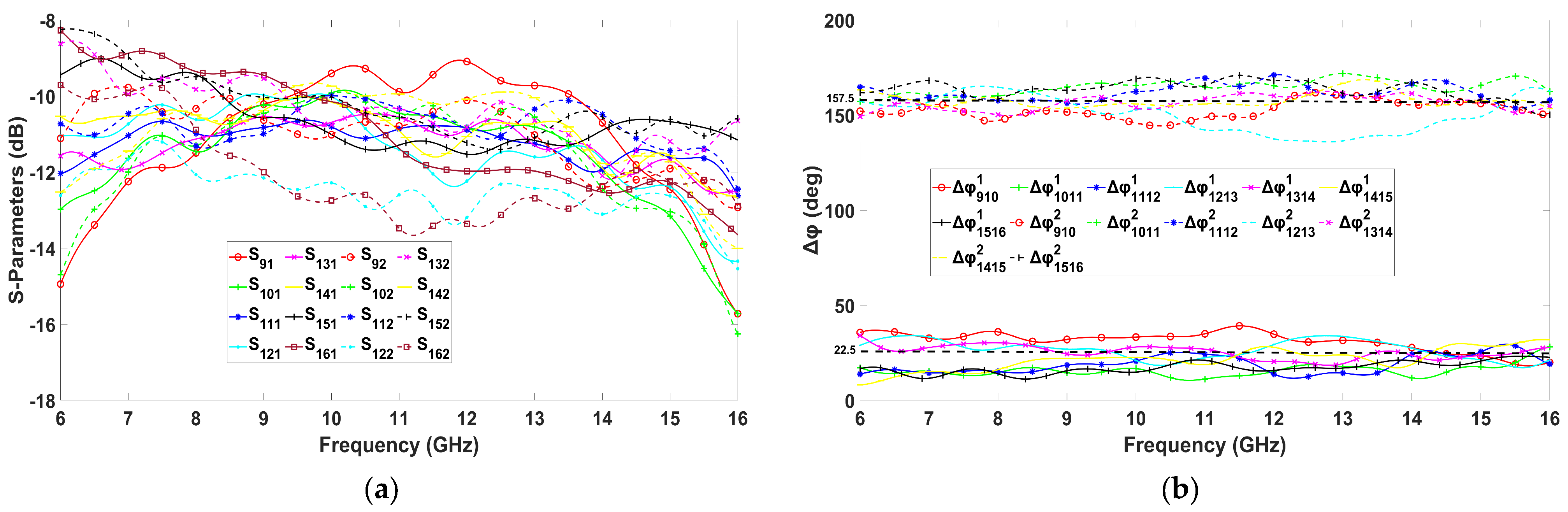 Electronics 13 02763 g022
