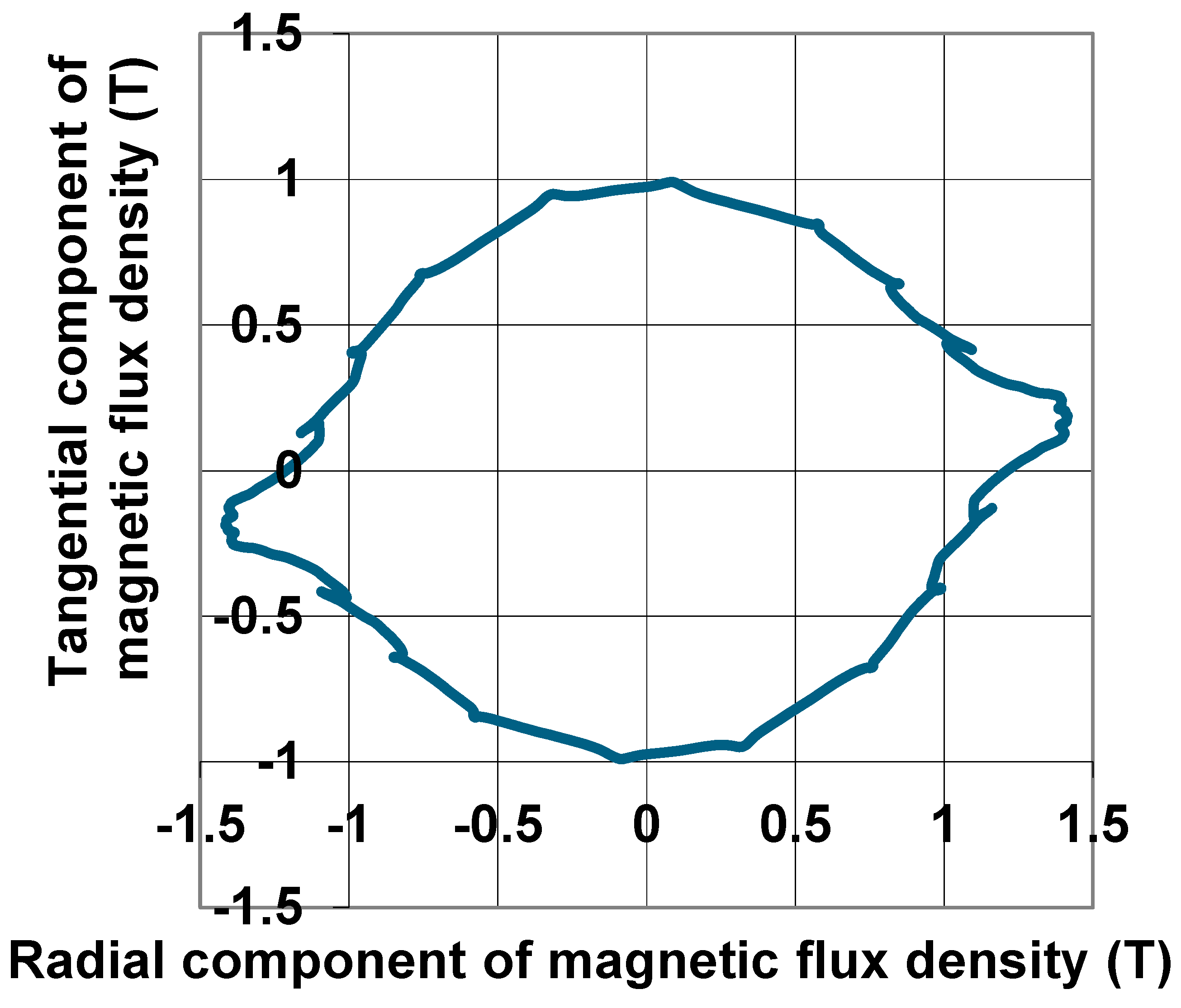 Electronics 13 02766 g008