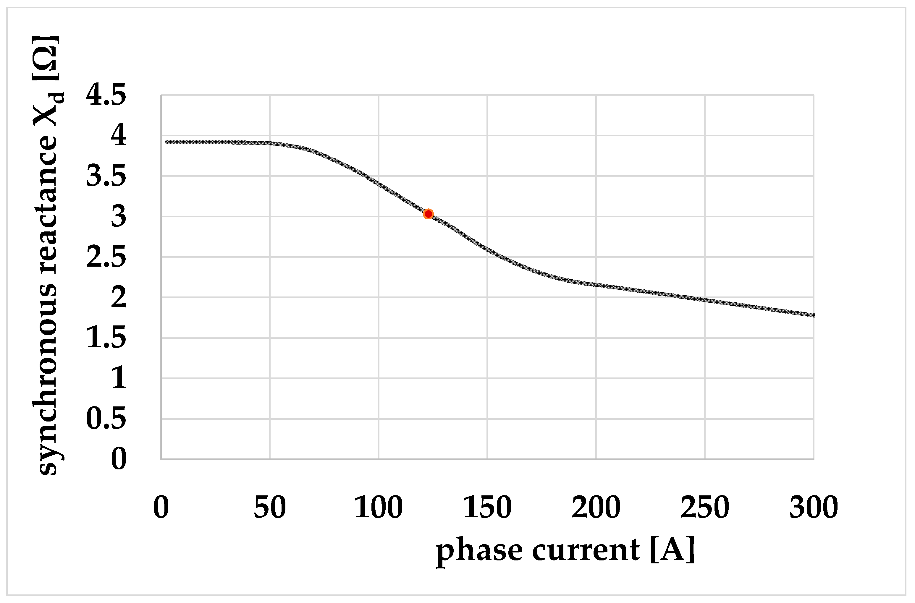Electronics 13 02766 g023