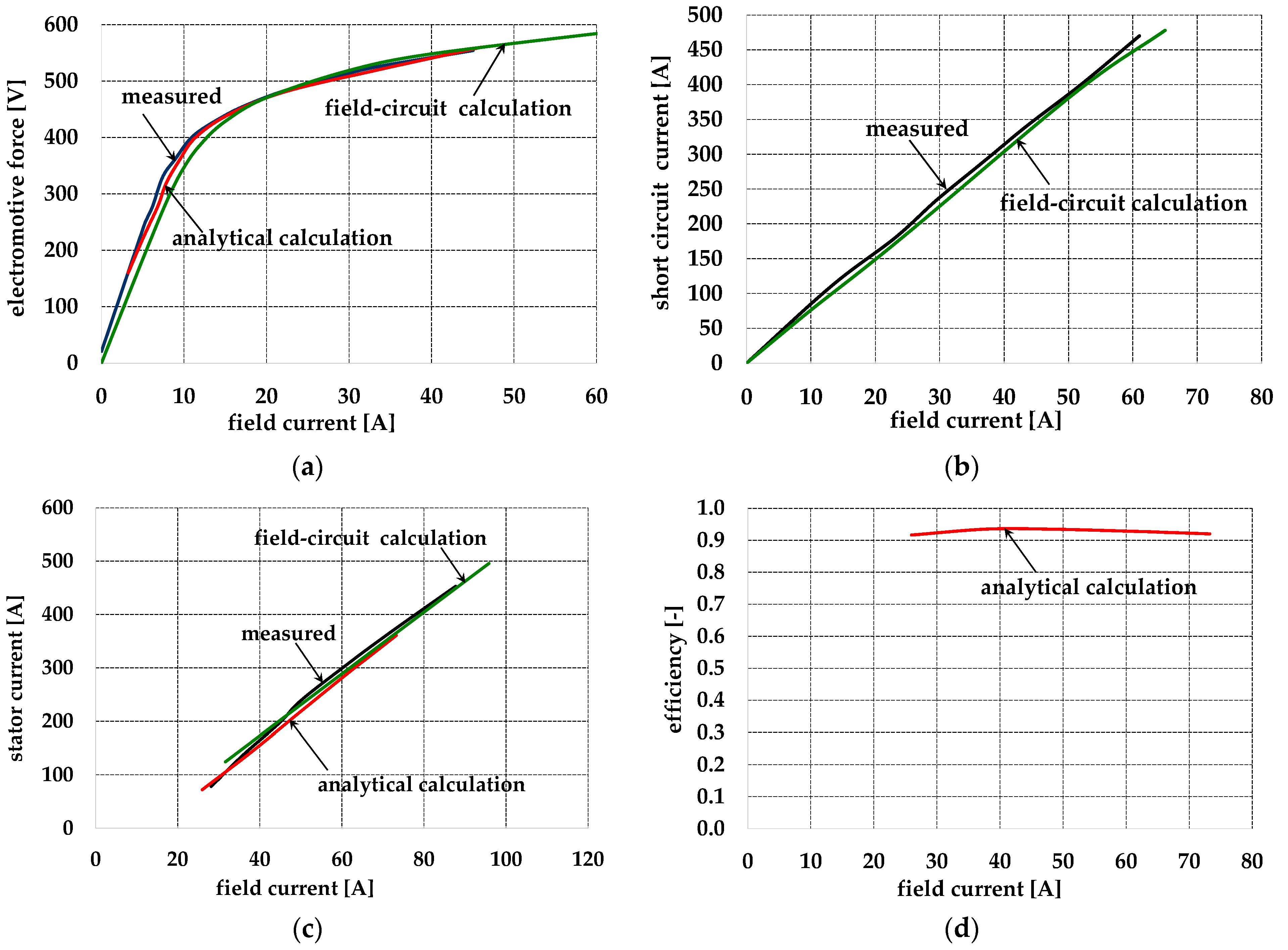Electronics 13 02766 g025