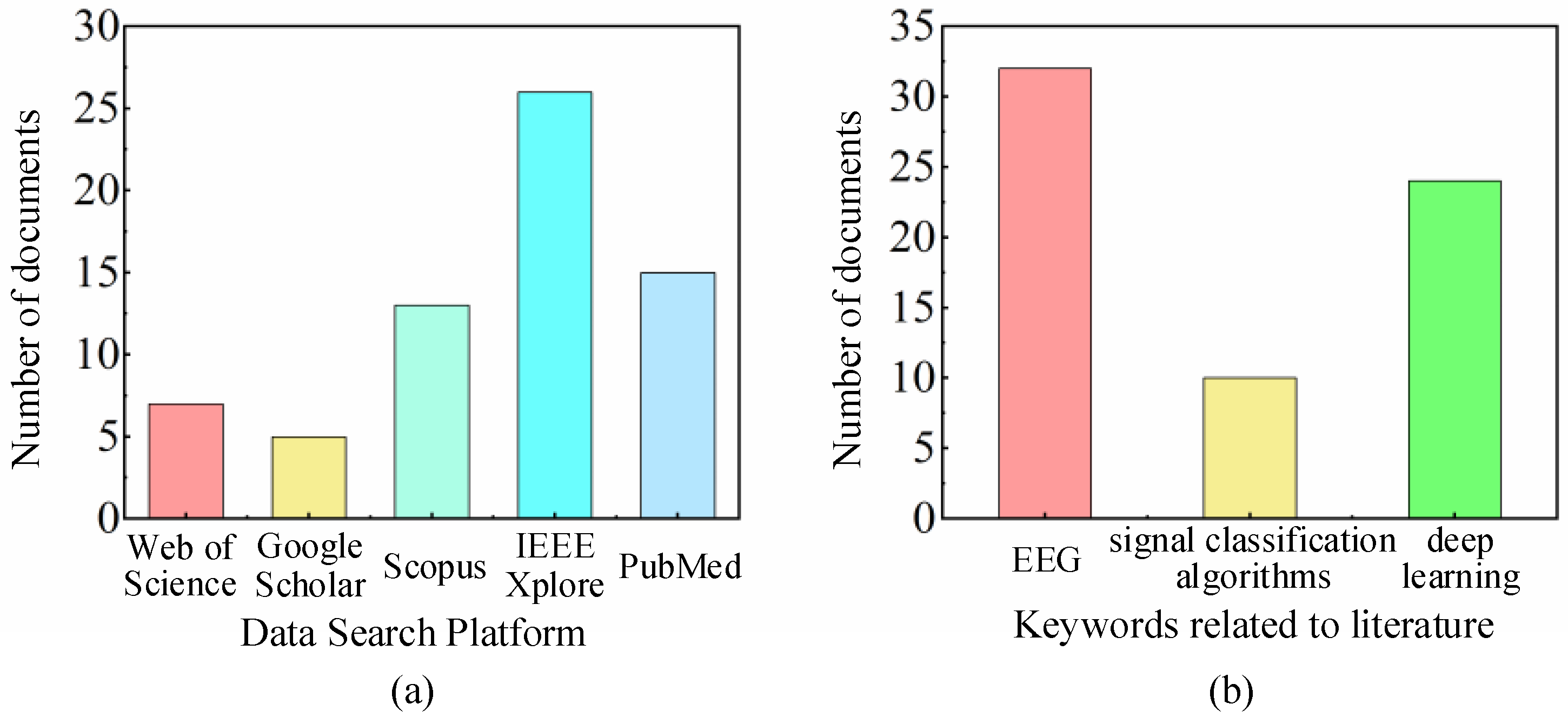 Electronics 13 02767 g002