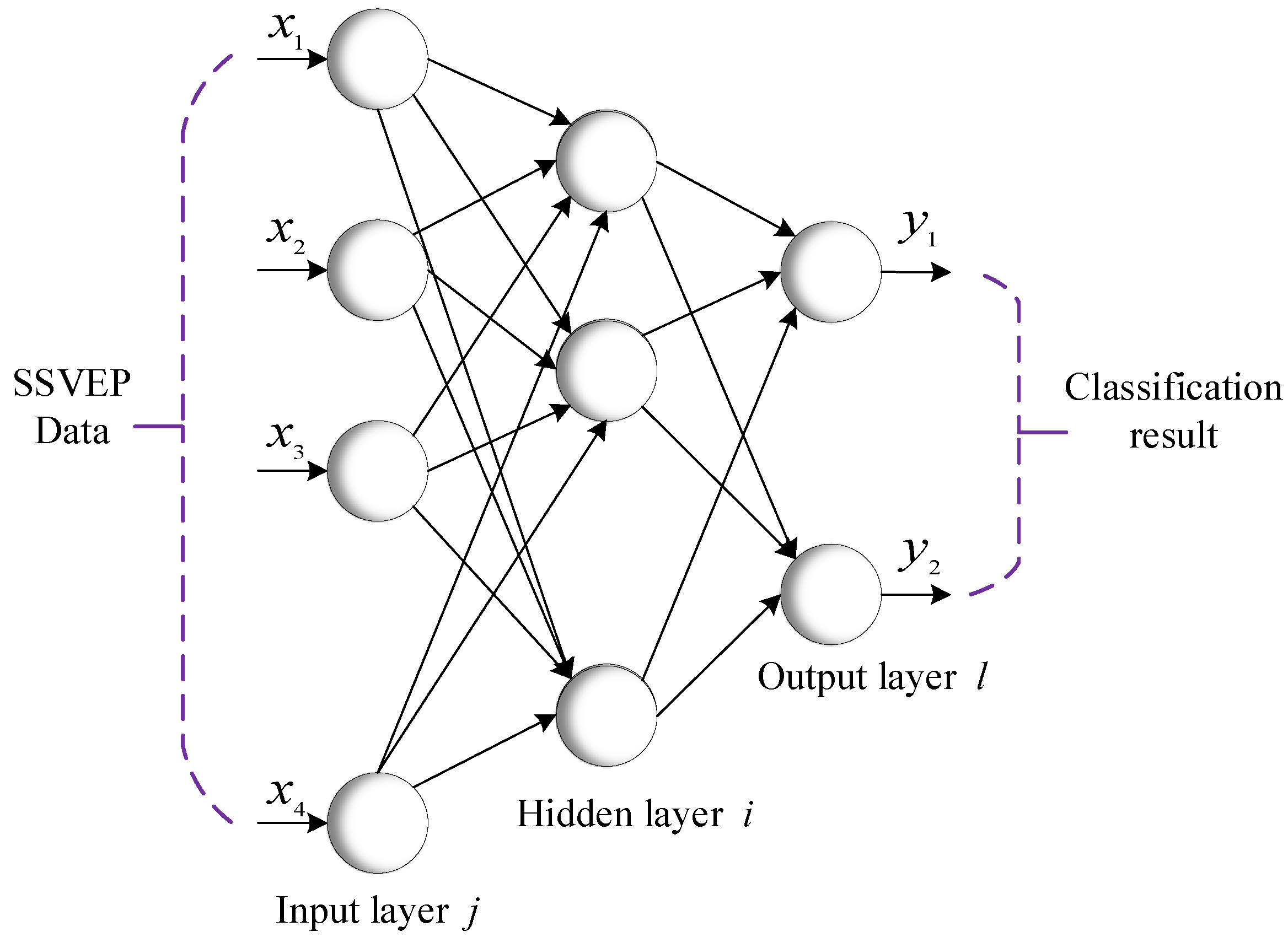 Electronics 13 02767 g009