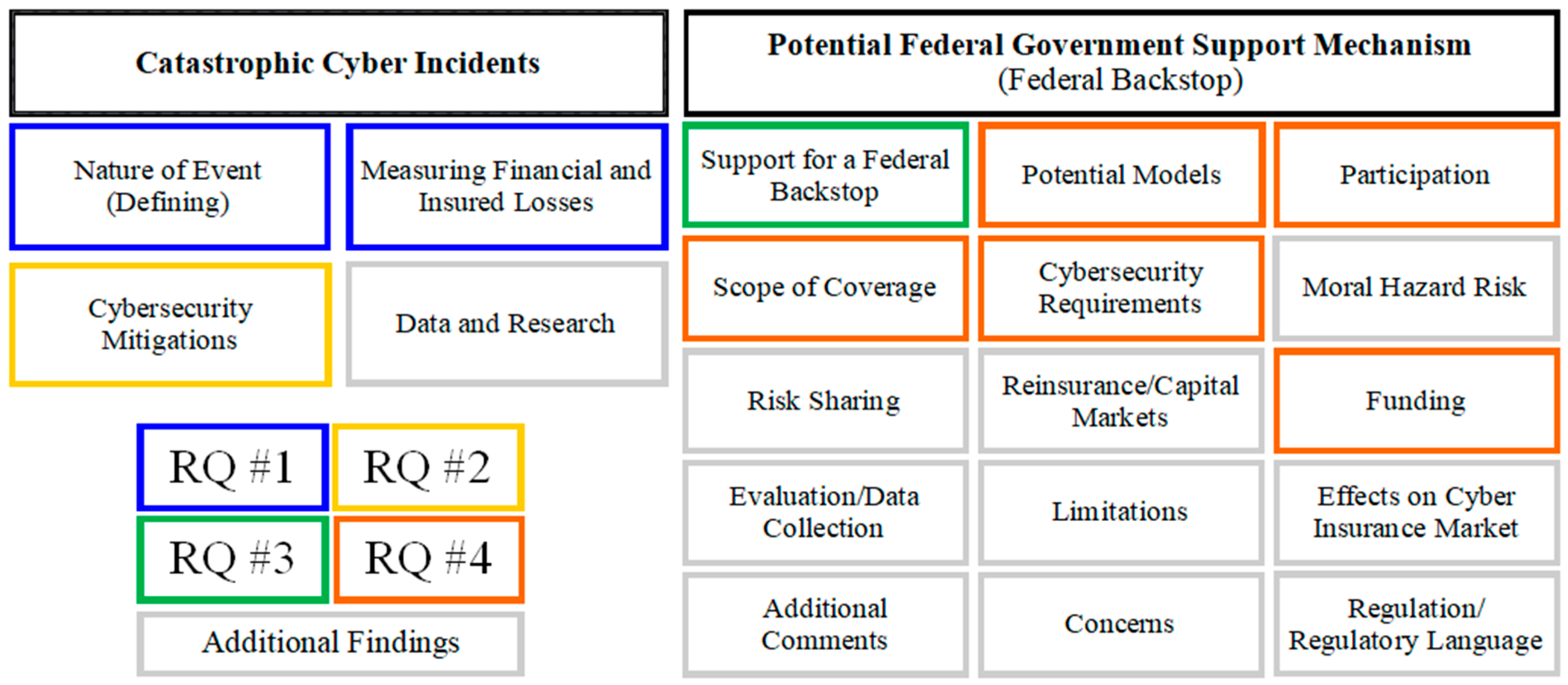 Electronics 13 02768 g003