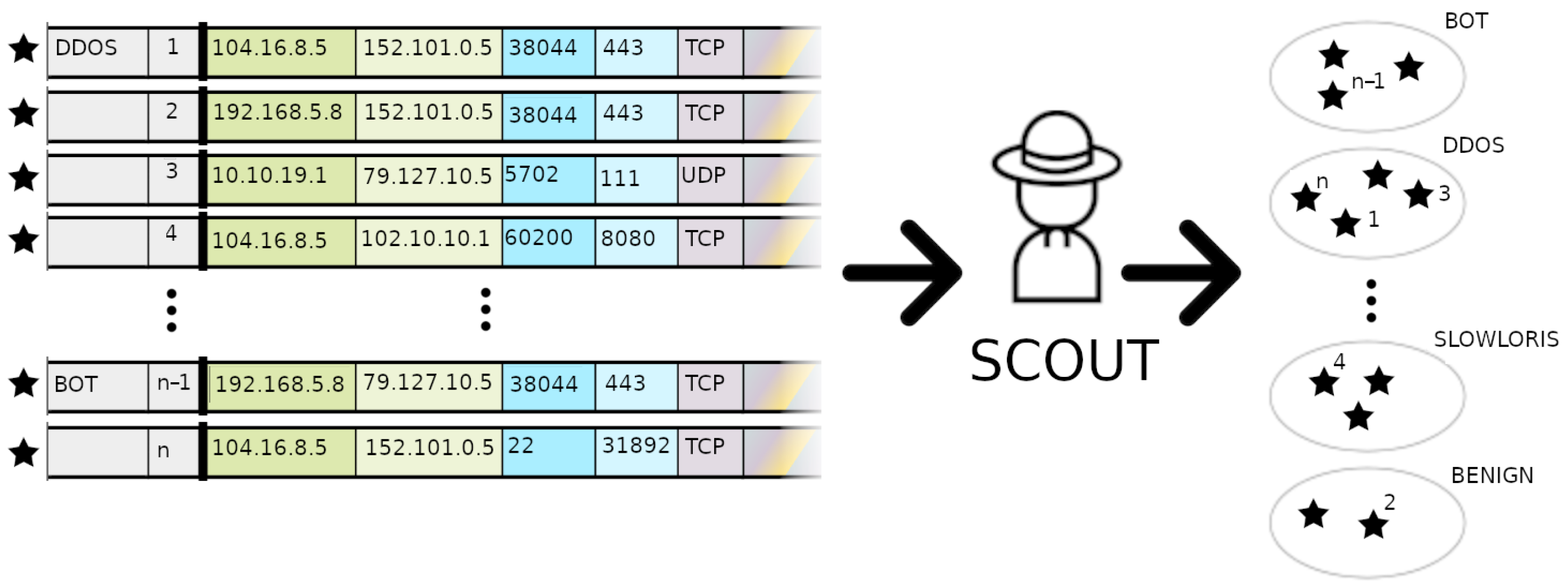 Electronics 13 02769 g003