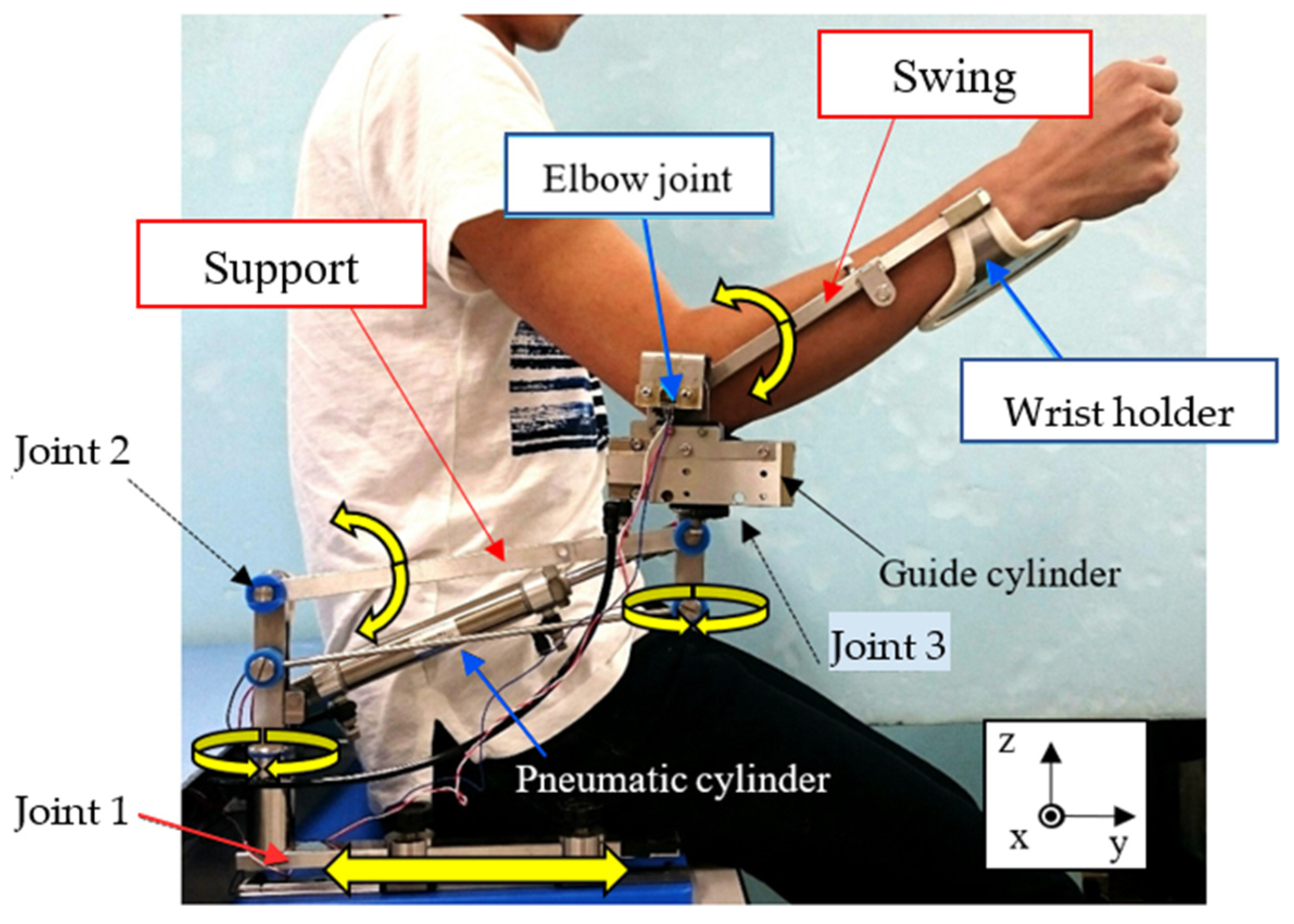 Electronics 13 02770 g003