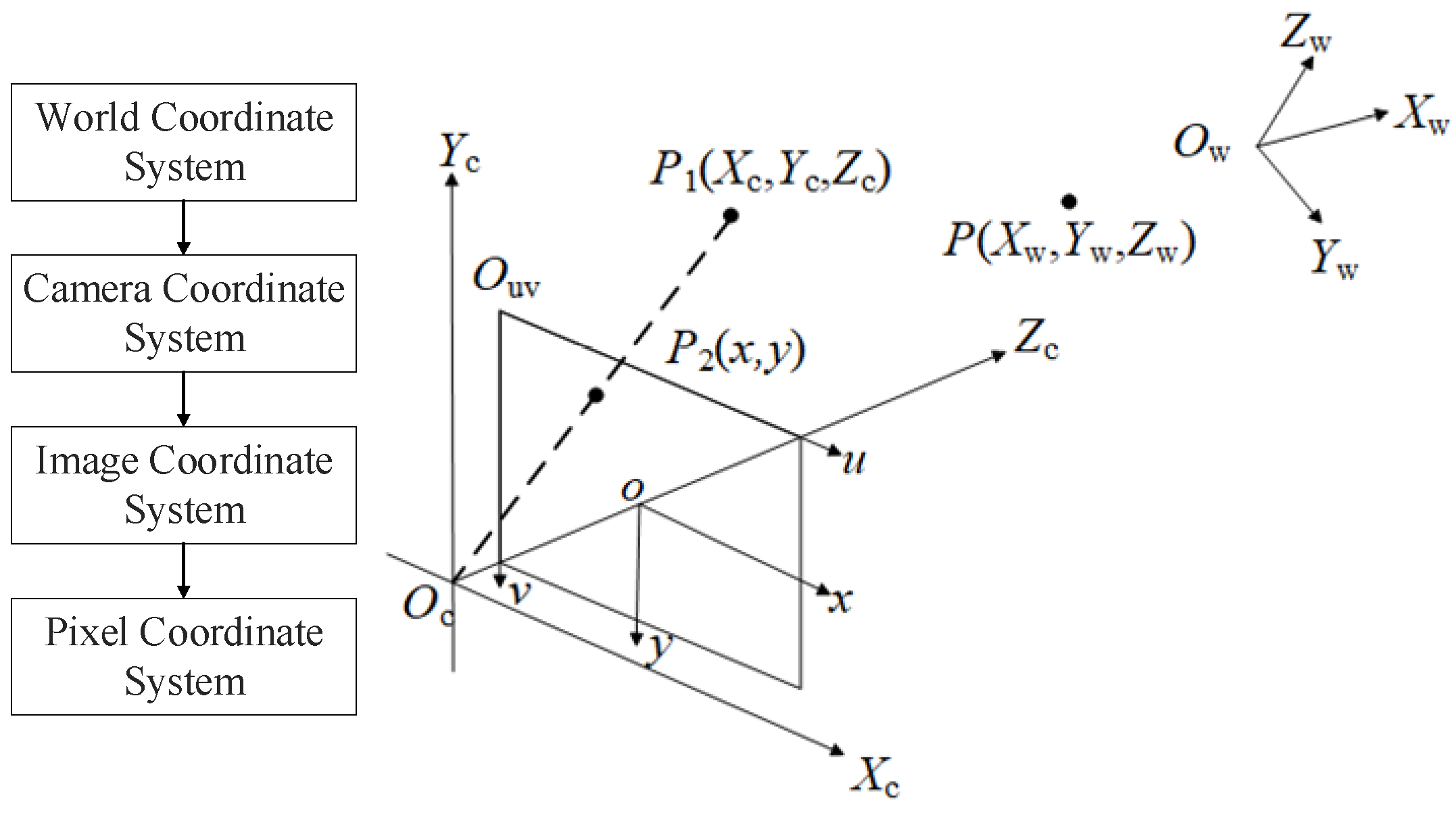 Electronics 13 02773 g001