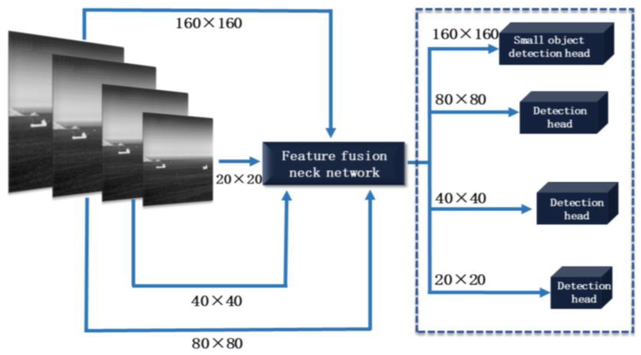 Electronics 13 02774 g002