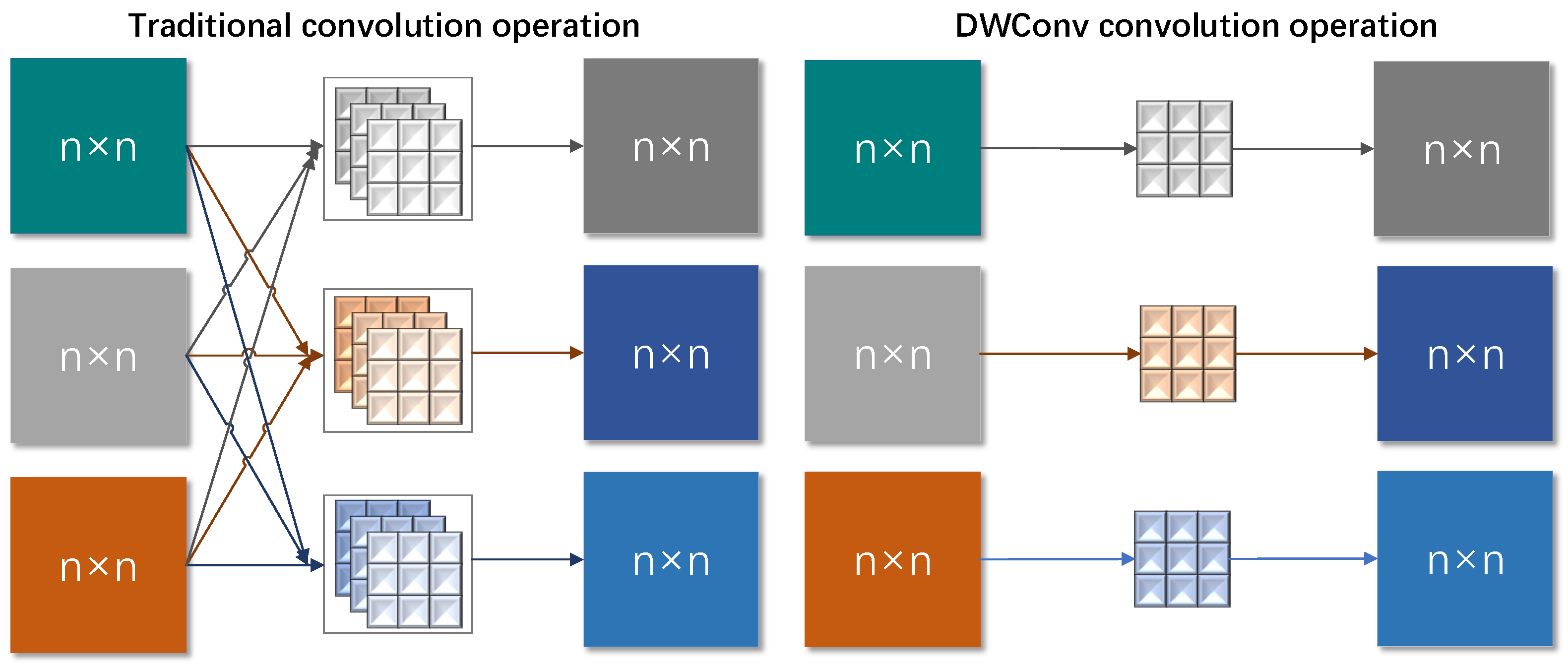 Electronics 13 02774 g003