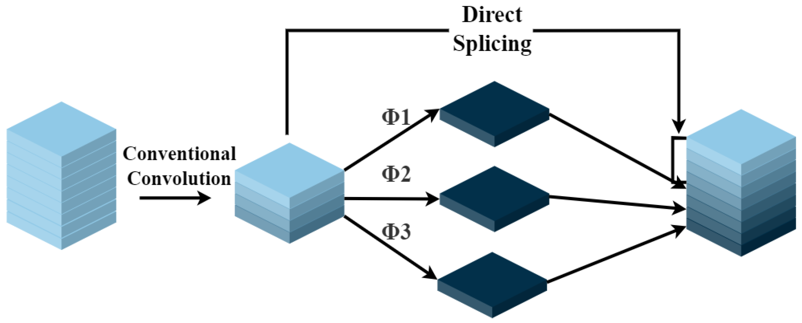 Electronics 13 02774 g004