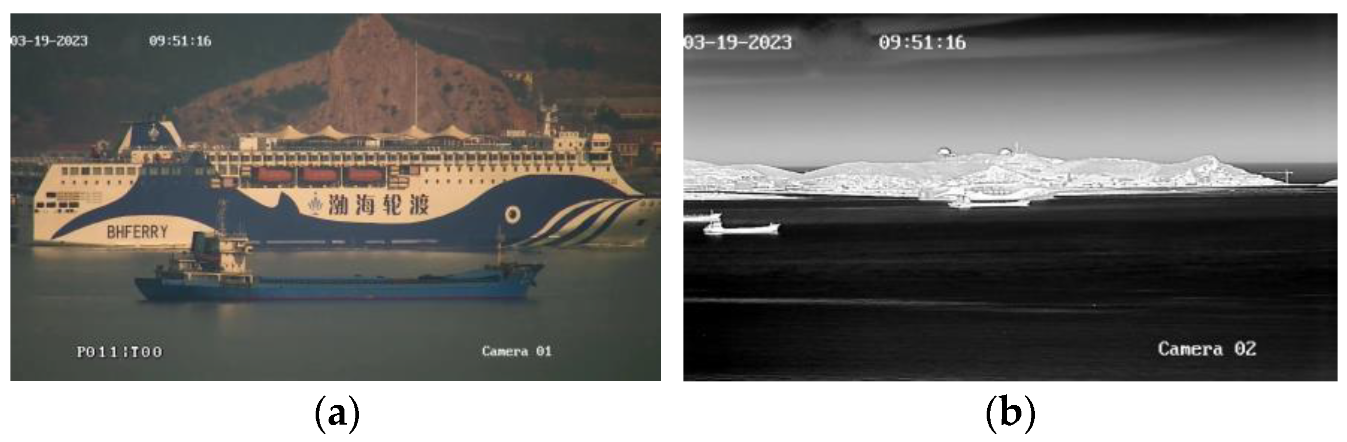 Electronics 13 02774 g006