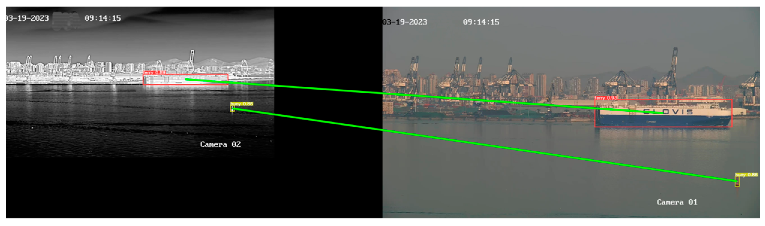 Electronics 13 02774 g008