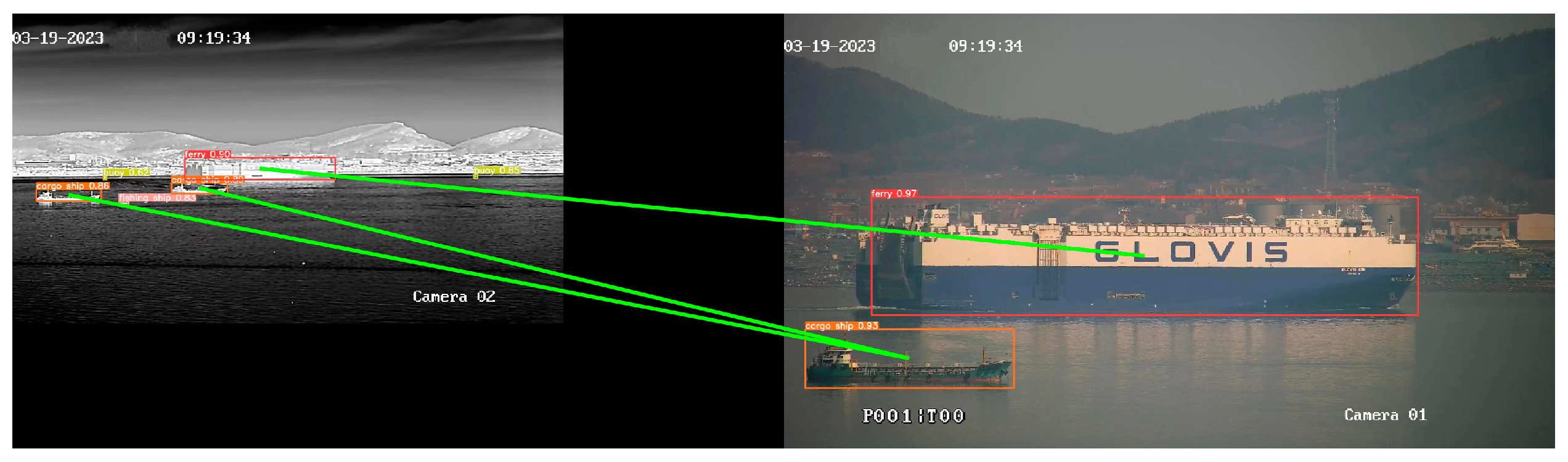 Electronics 13 02774 g009