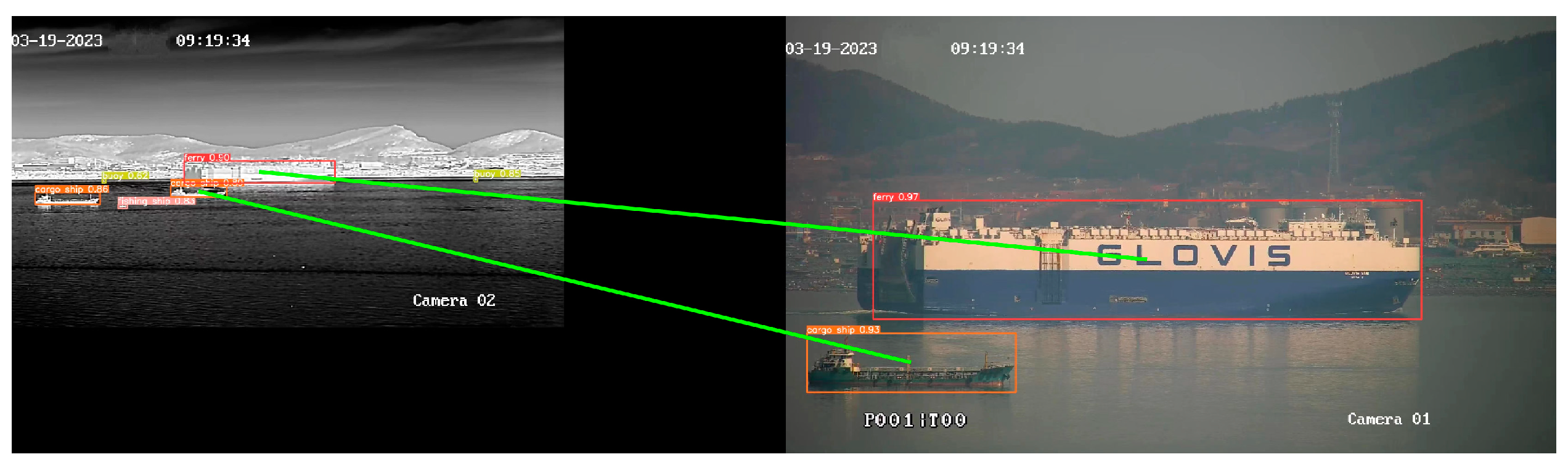 Electronics 13 02774 g010