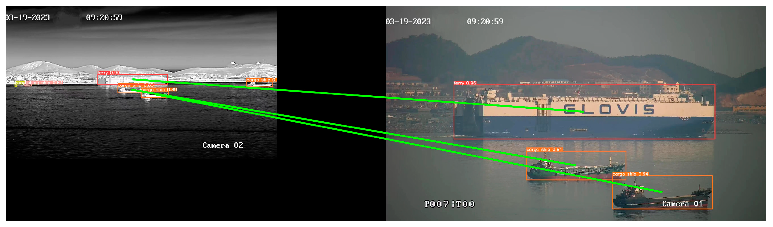 Electronics 13 02774 g012