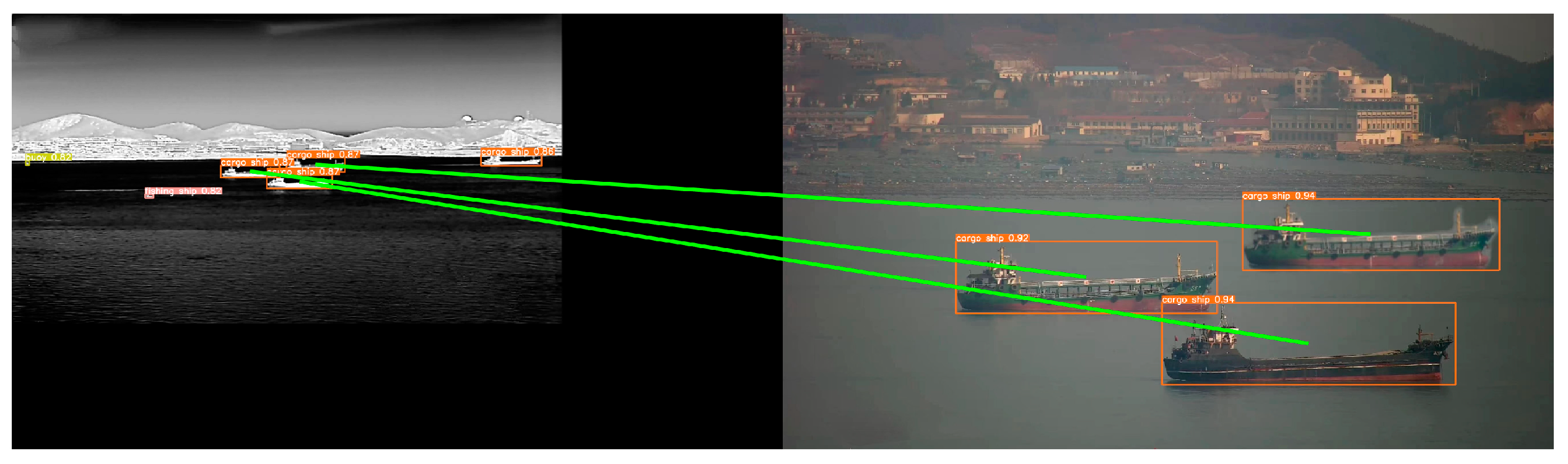 Electronics 13 02774 g016