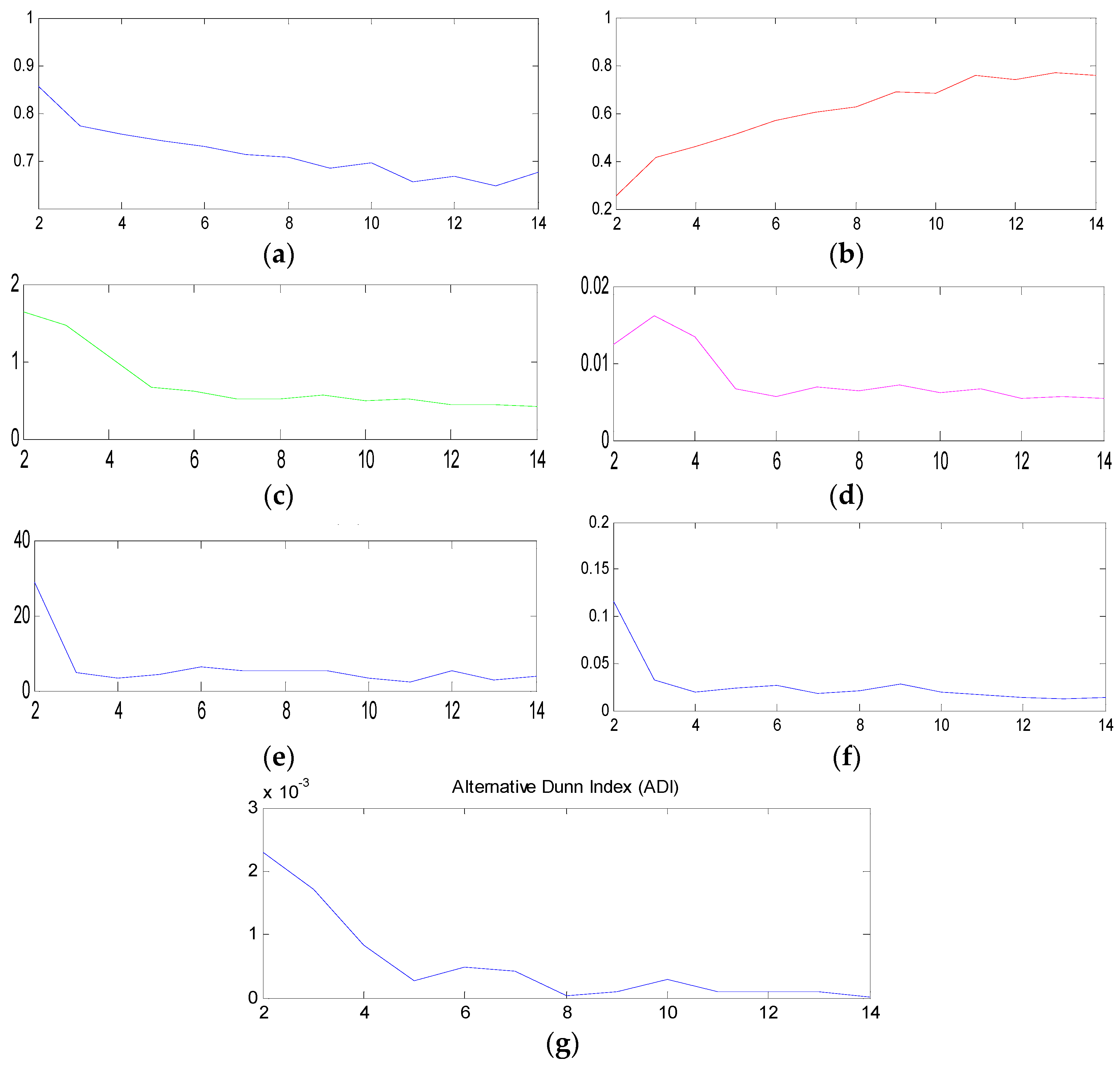 Electronics 13 02777 g003