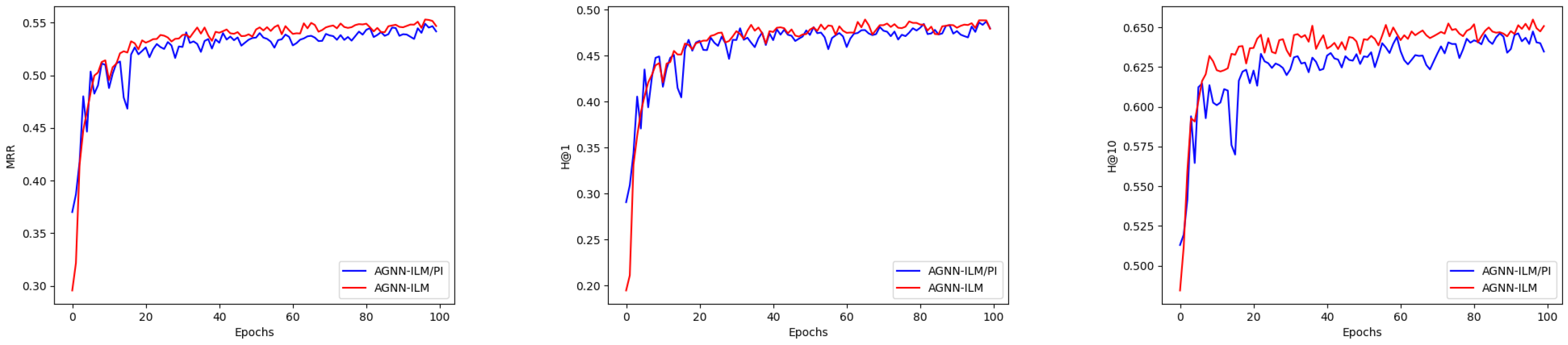 Electronics 13 02778 g006