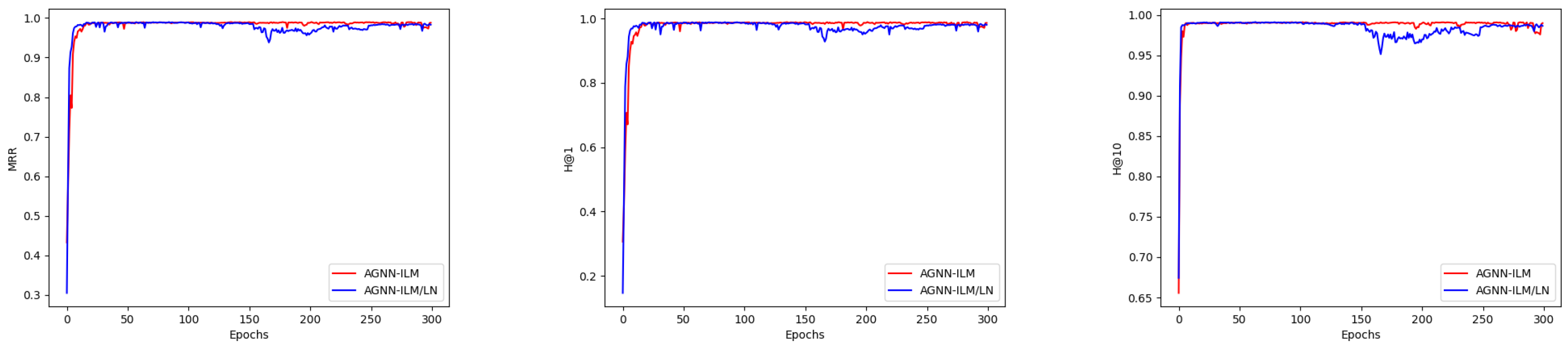Electronics 13 02778 g007